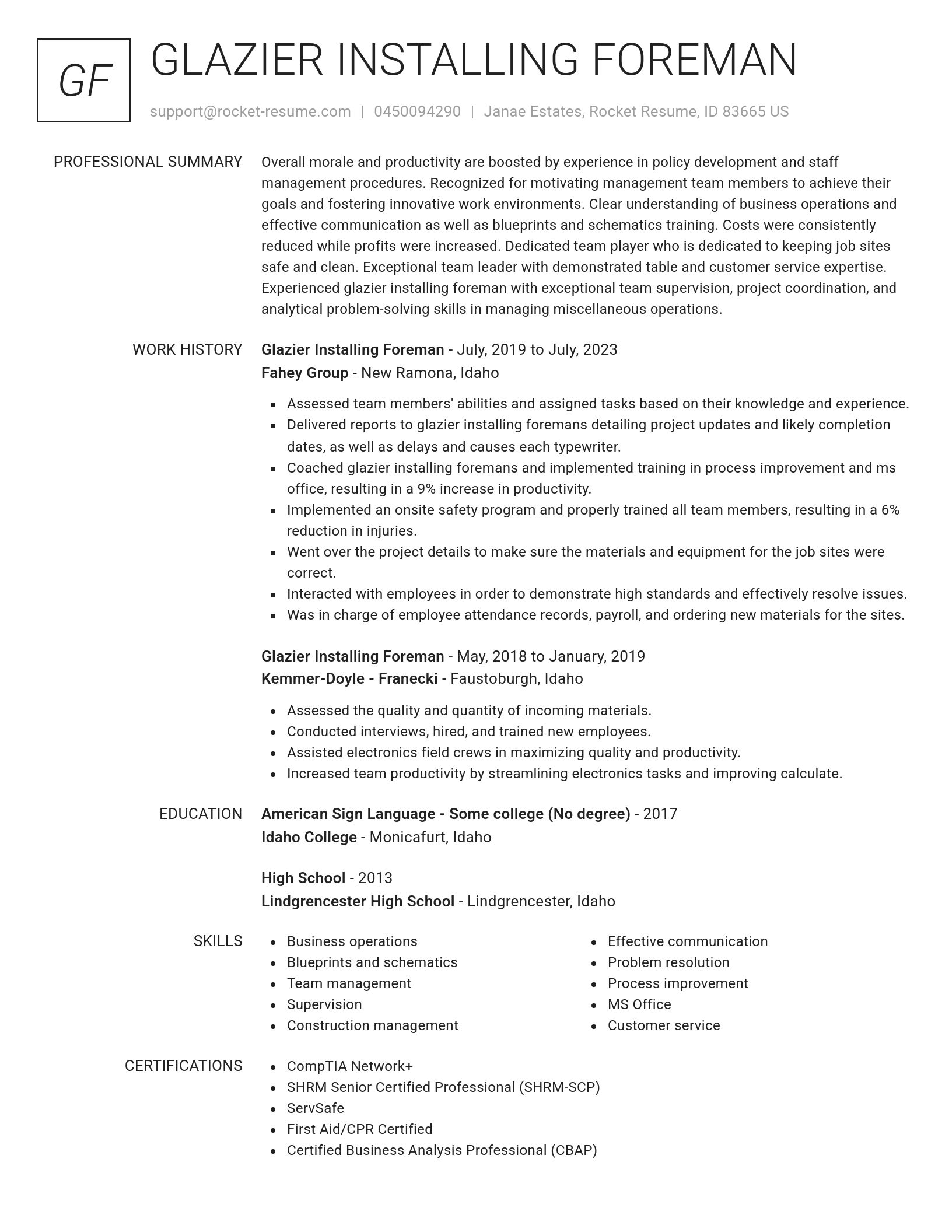Renowned resume template