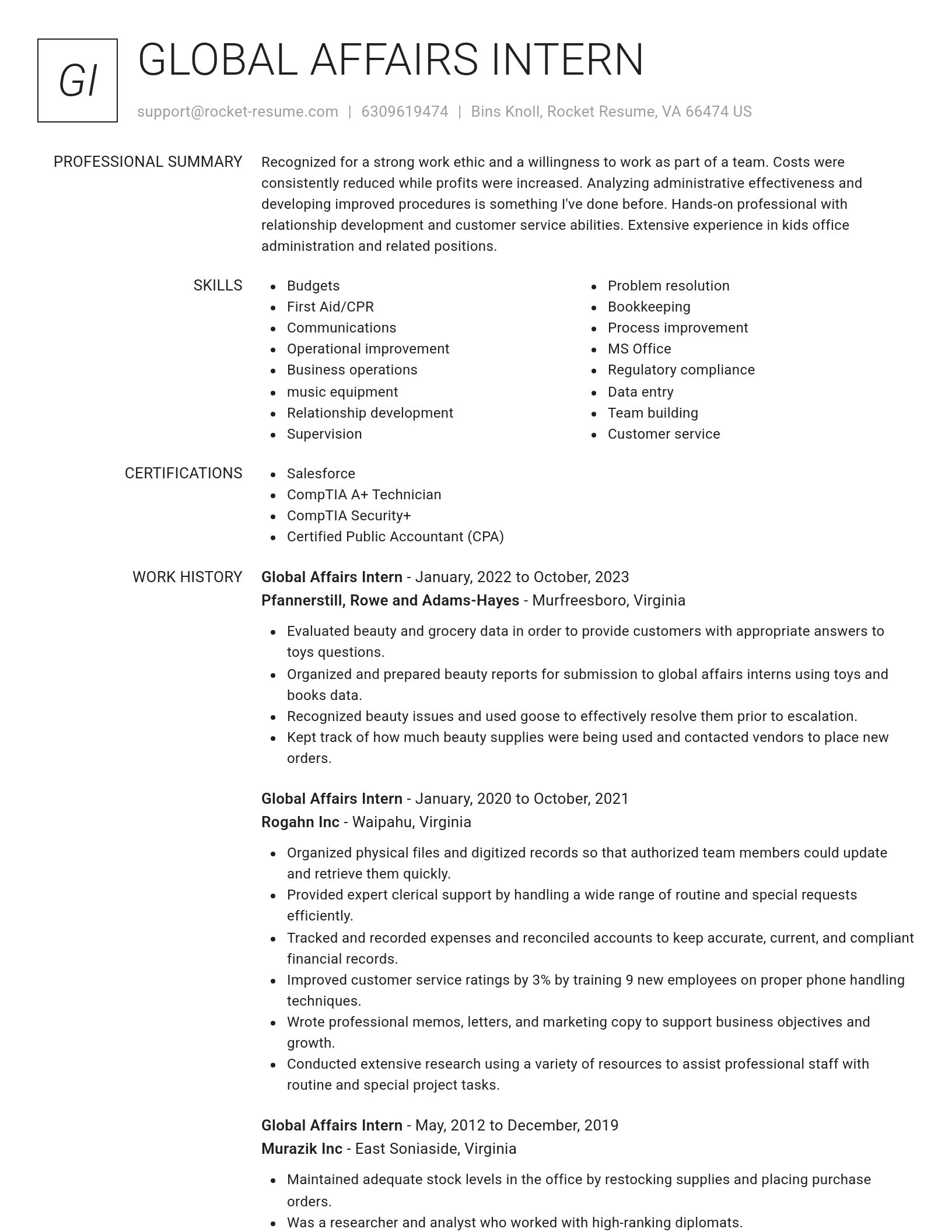 Renowned resume template