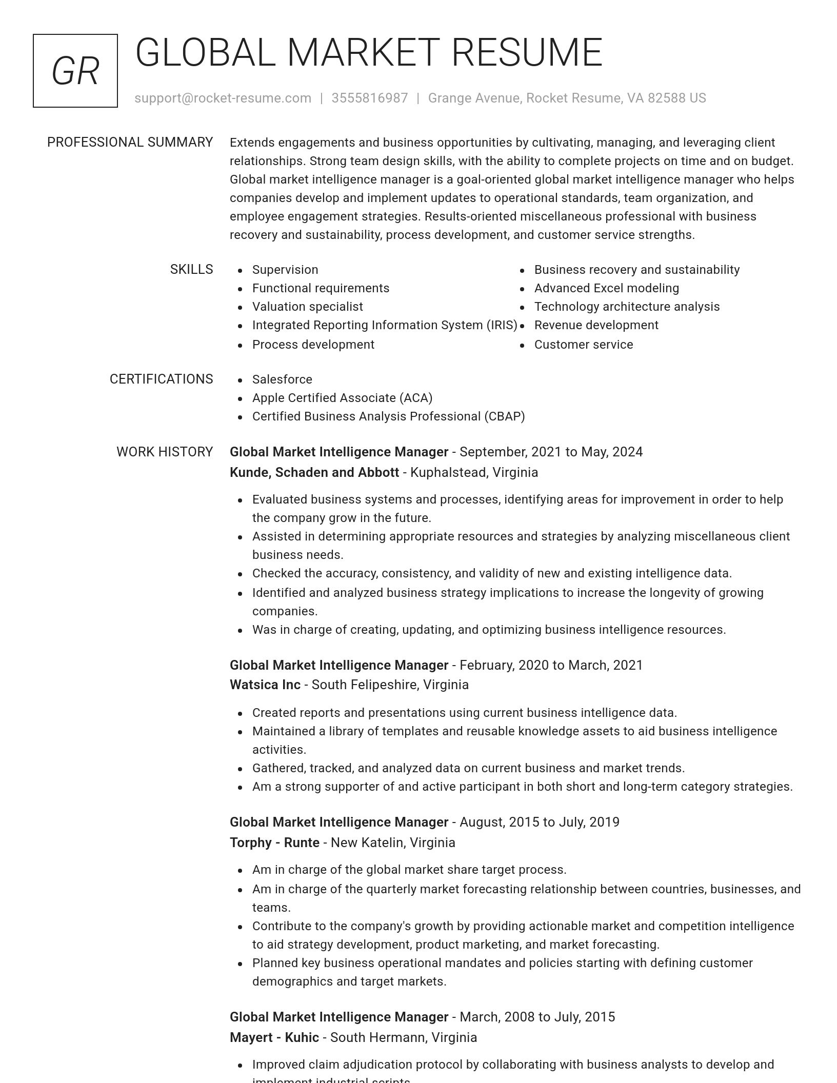 Renowned resume template
