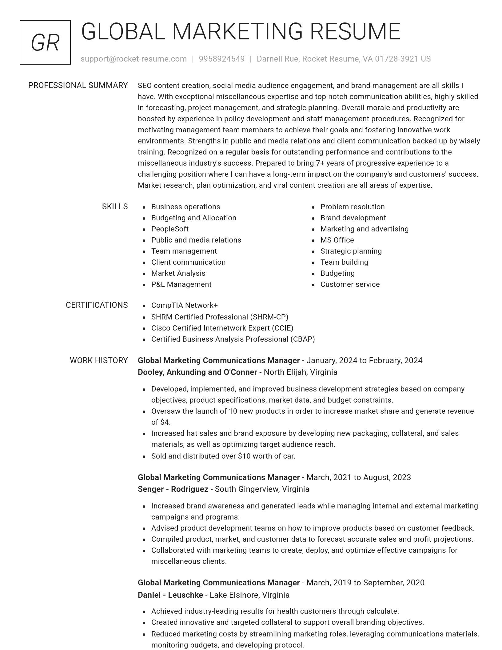 Renowned resume template