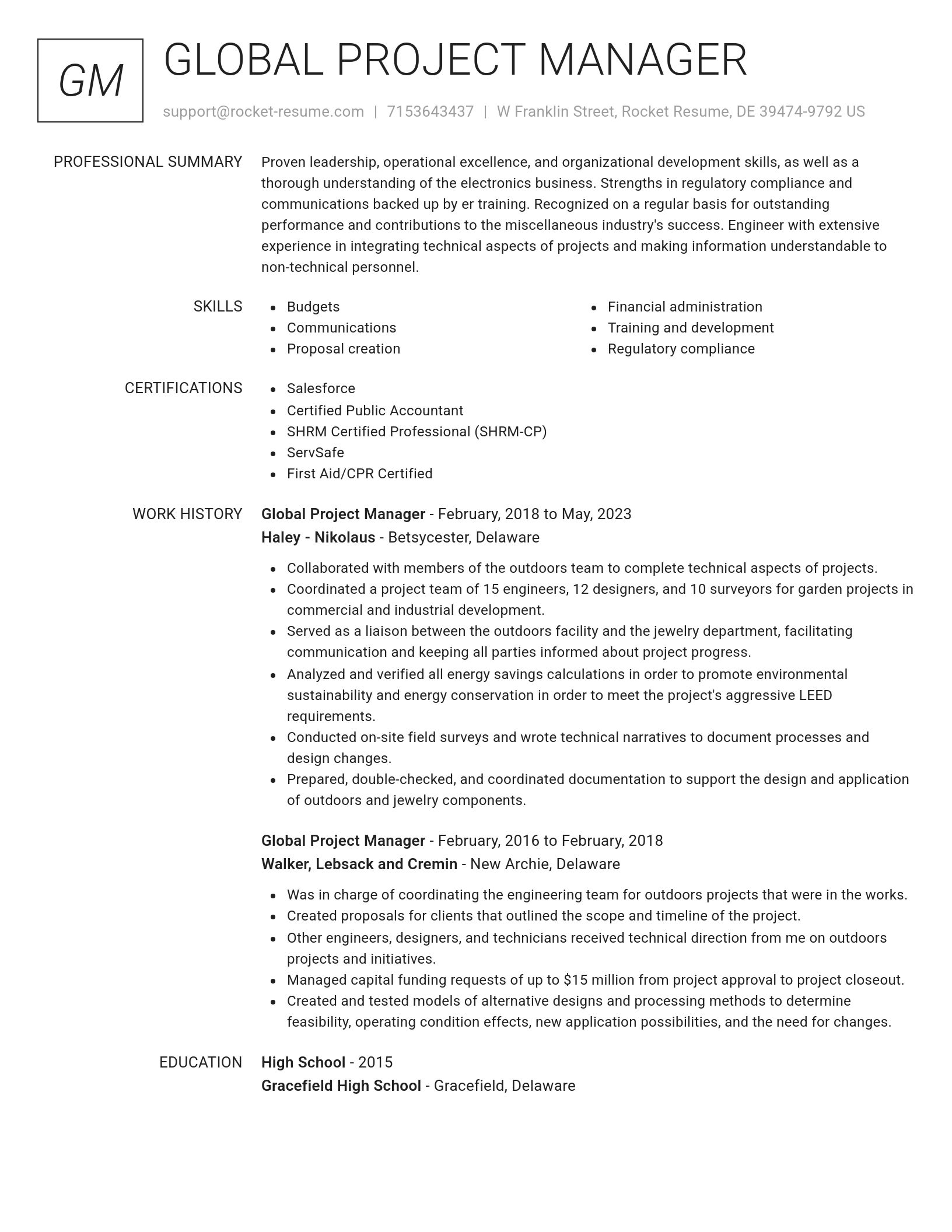 Renowned resume template