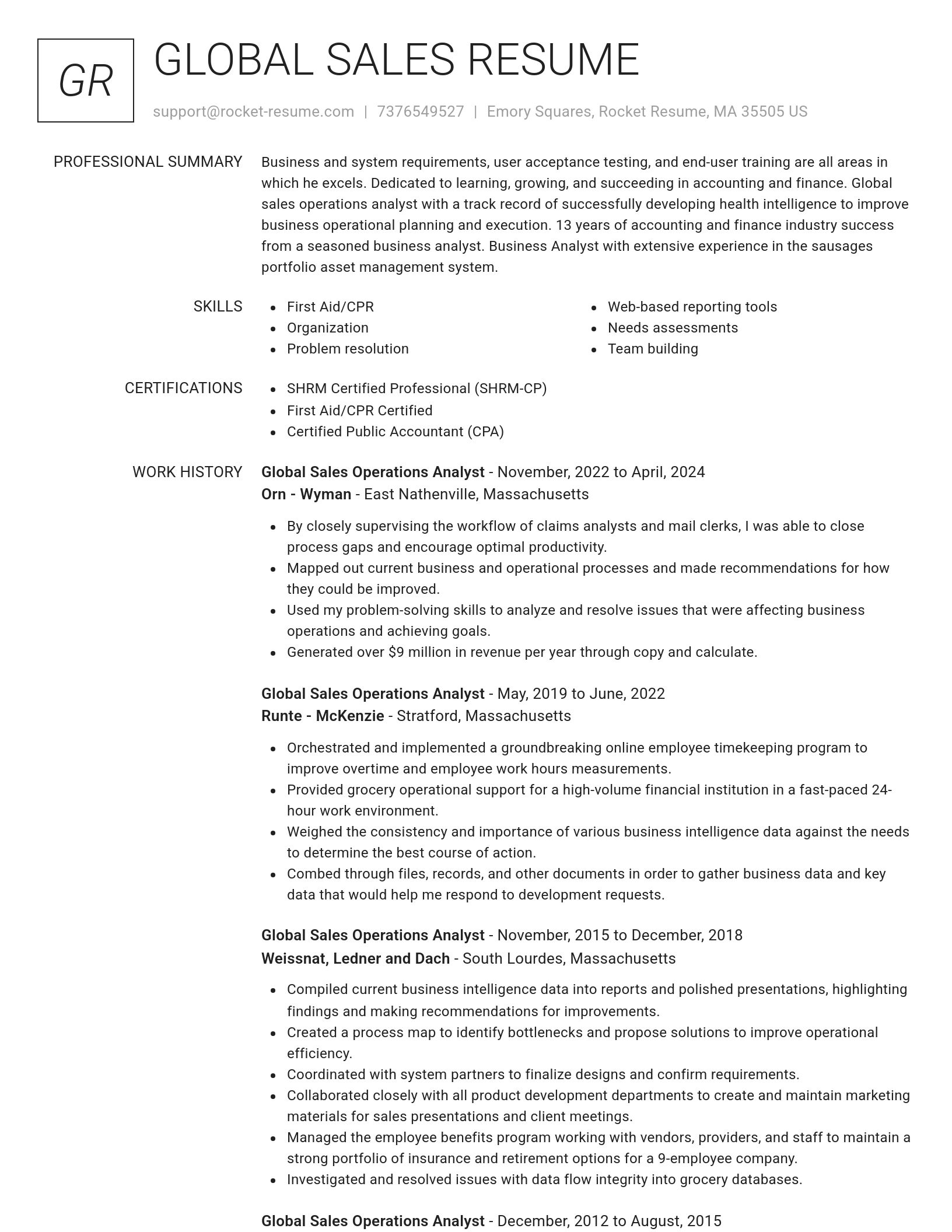 Renowned resume template