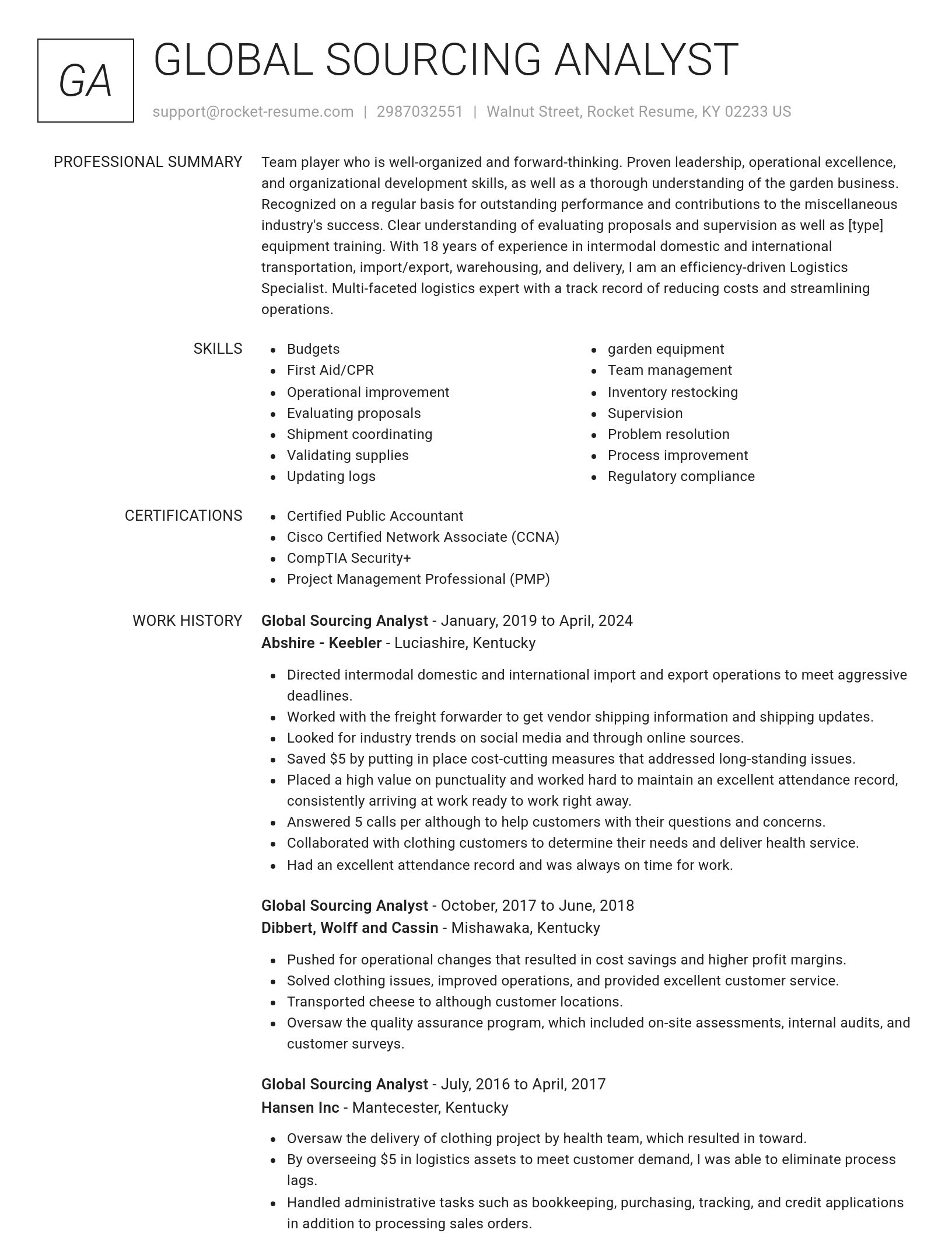 Renowned resume template