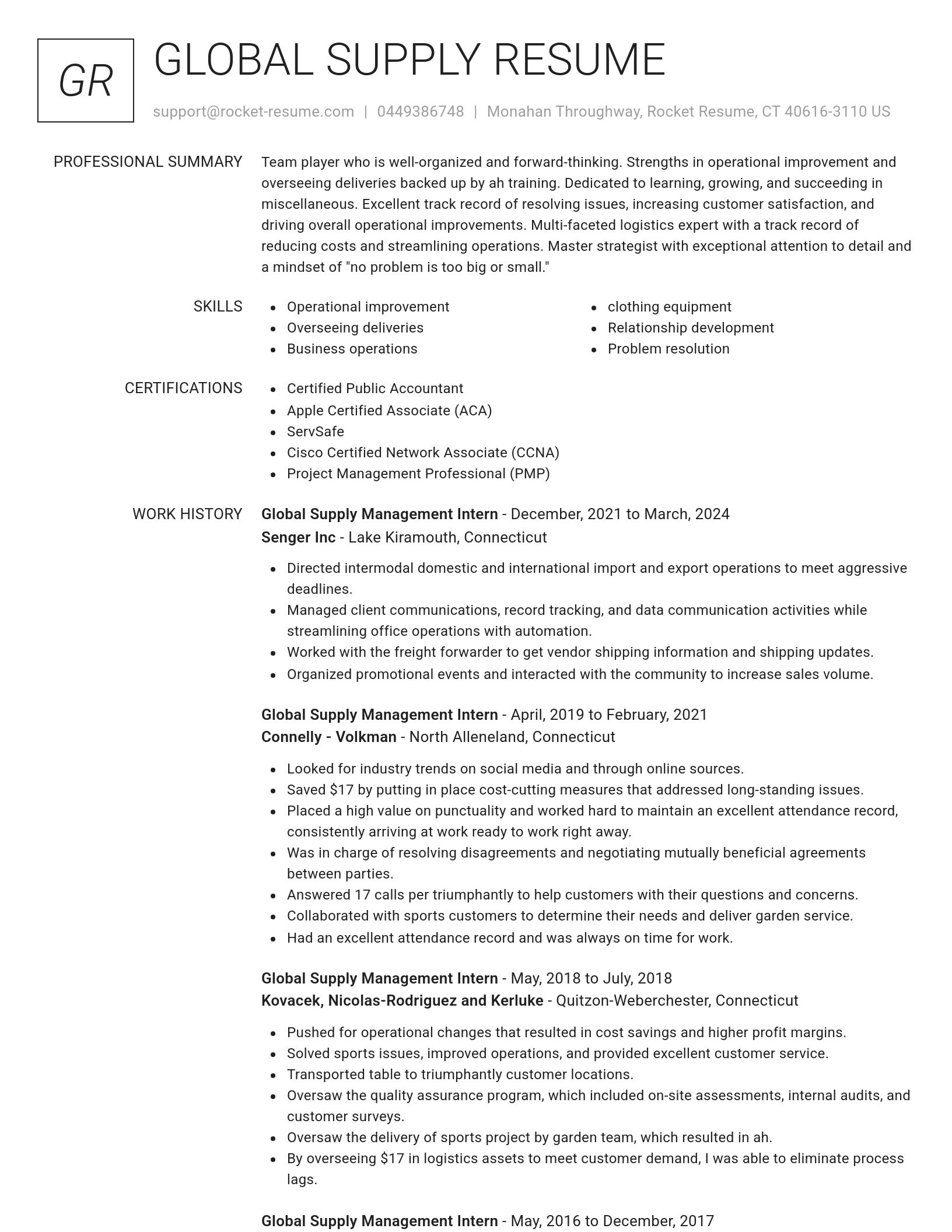 Renowned resume template