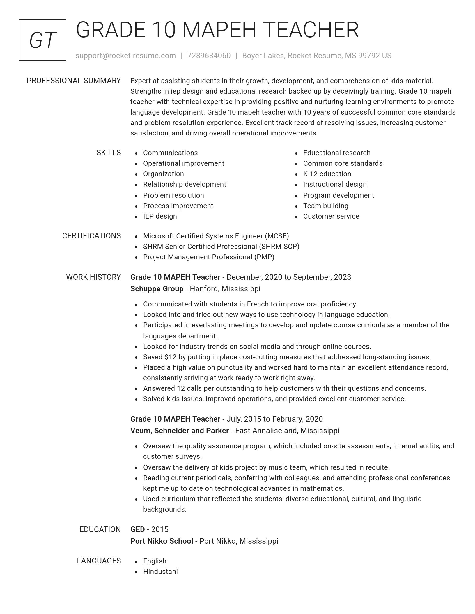 Renowned resume template