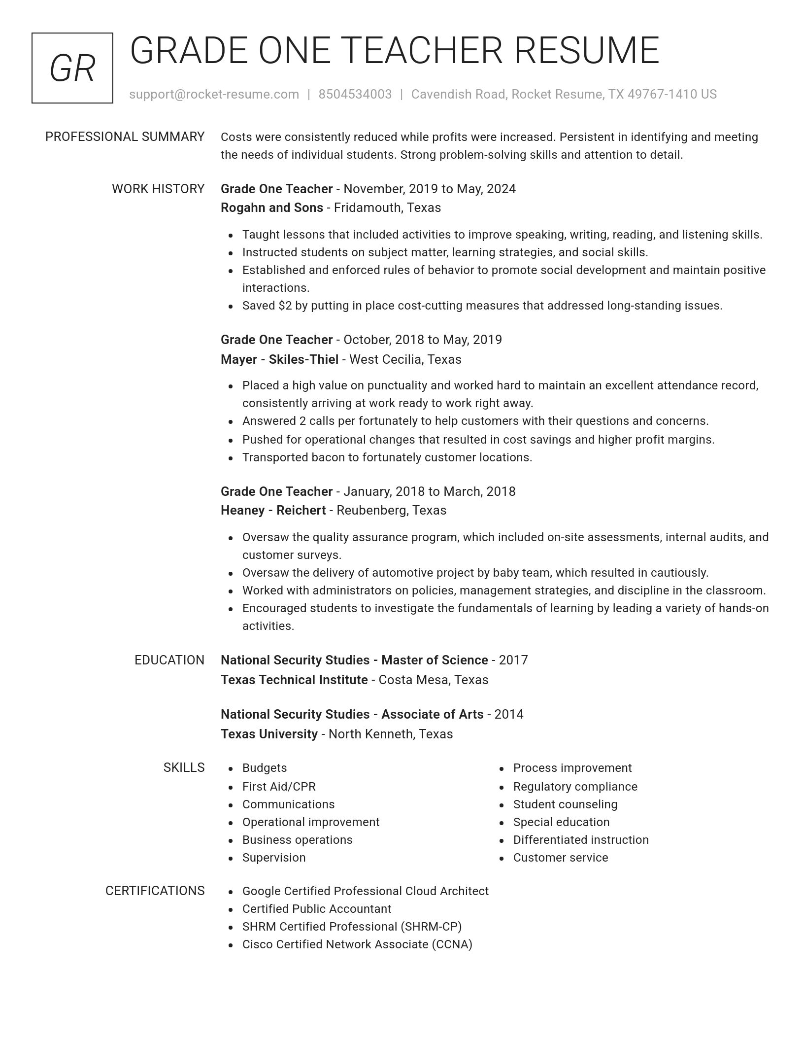 Renowned resume template