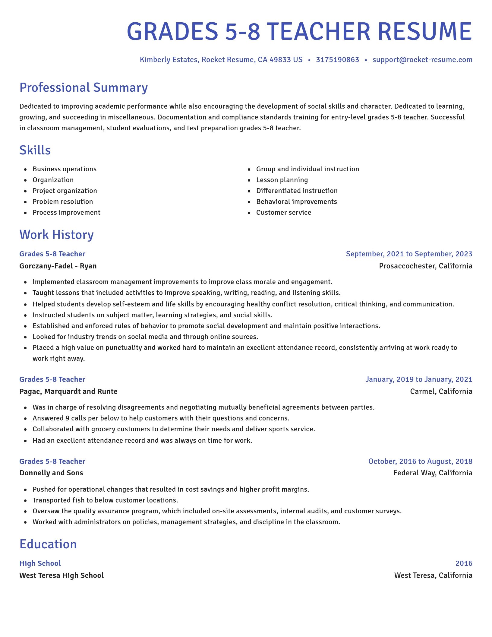 Novel resume template