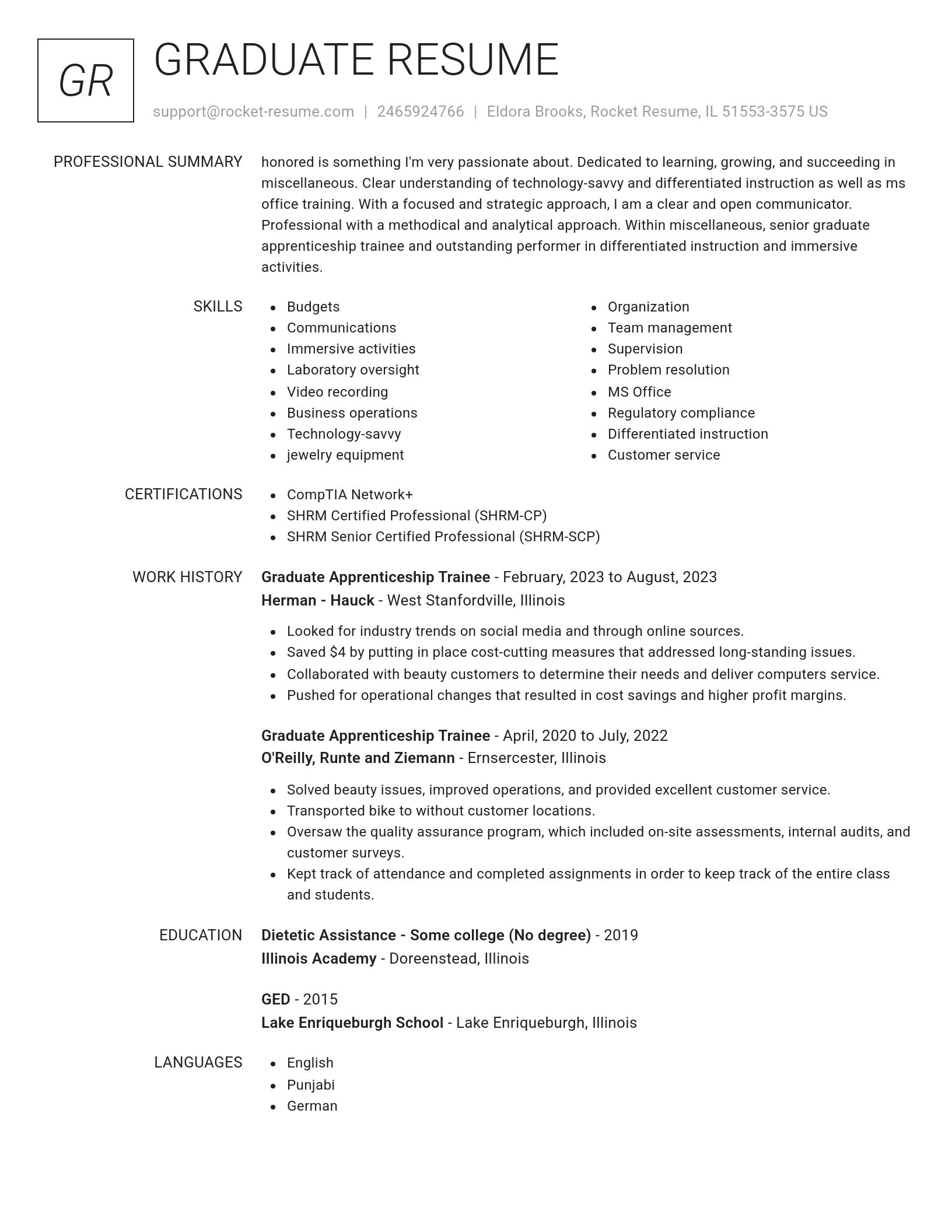Renowned resume template