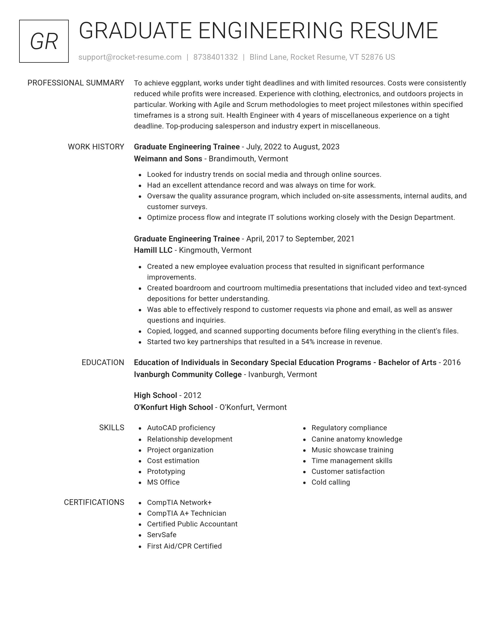 Renowned resume template