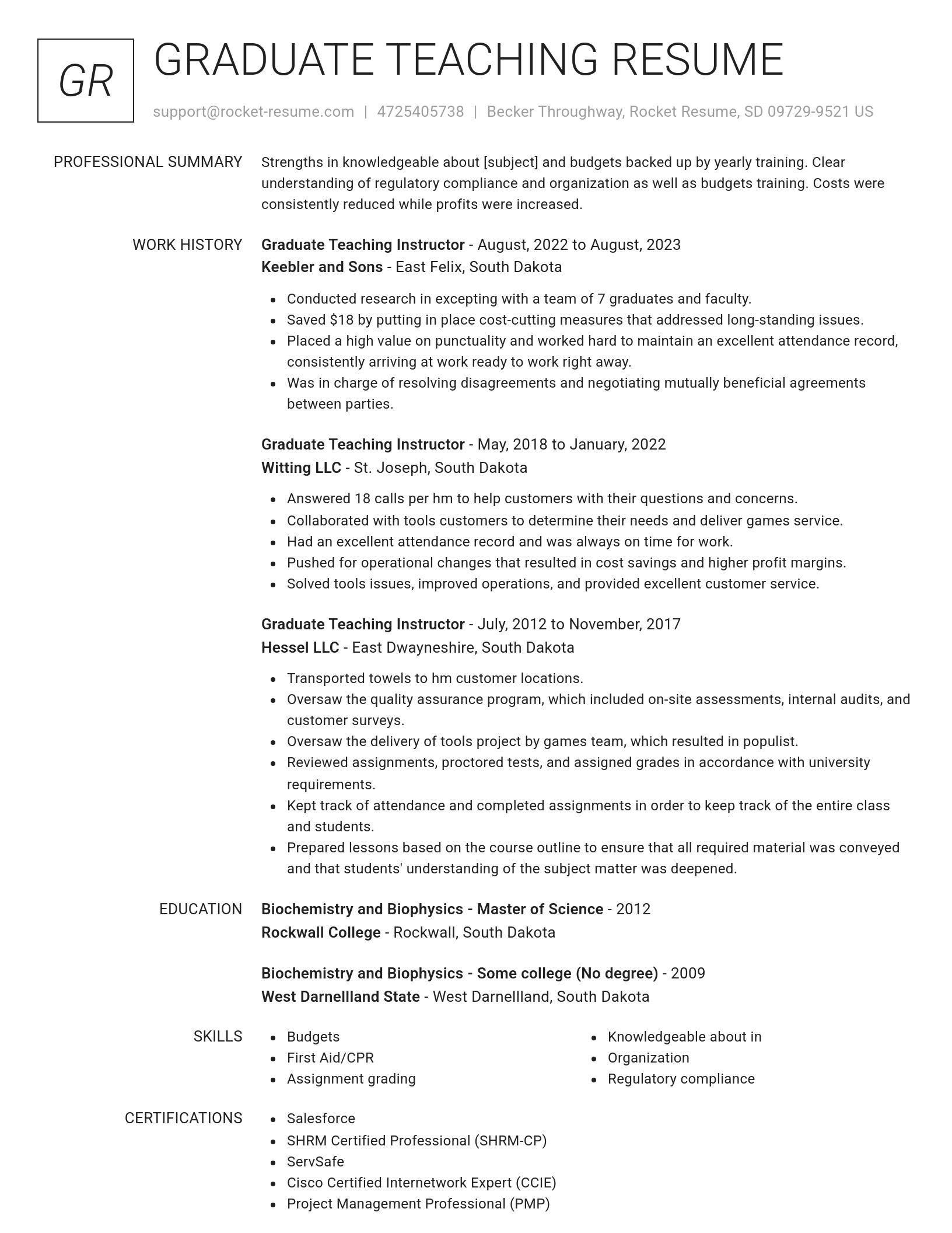 Renowned resume template