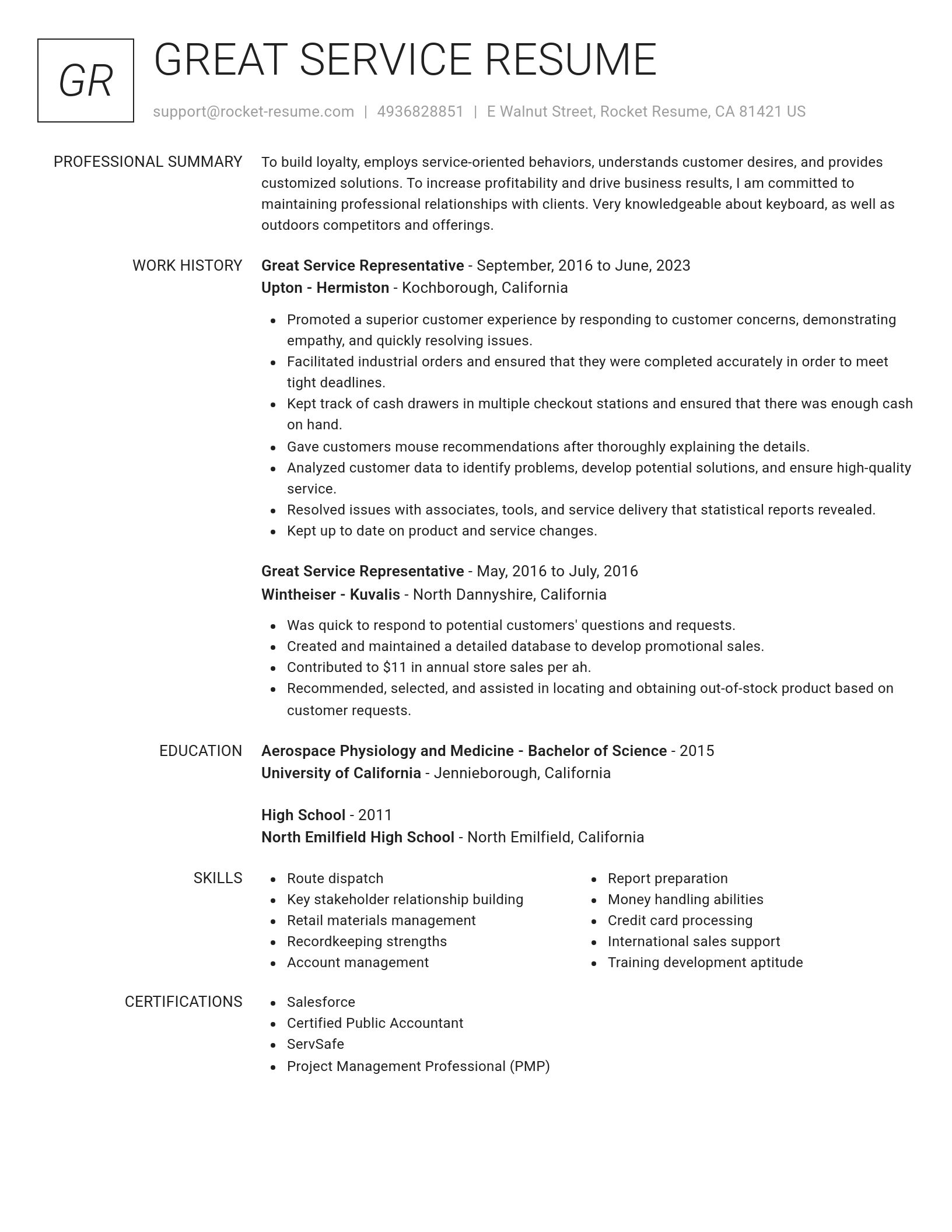 Renowned resume template