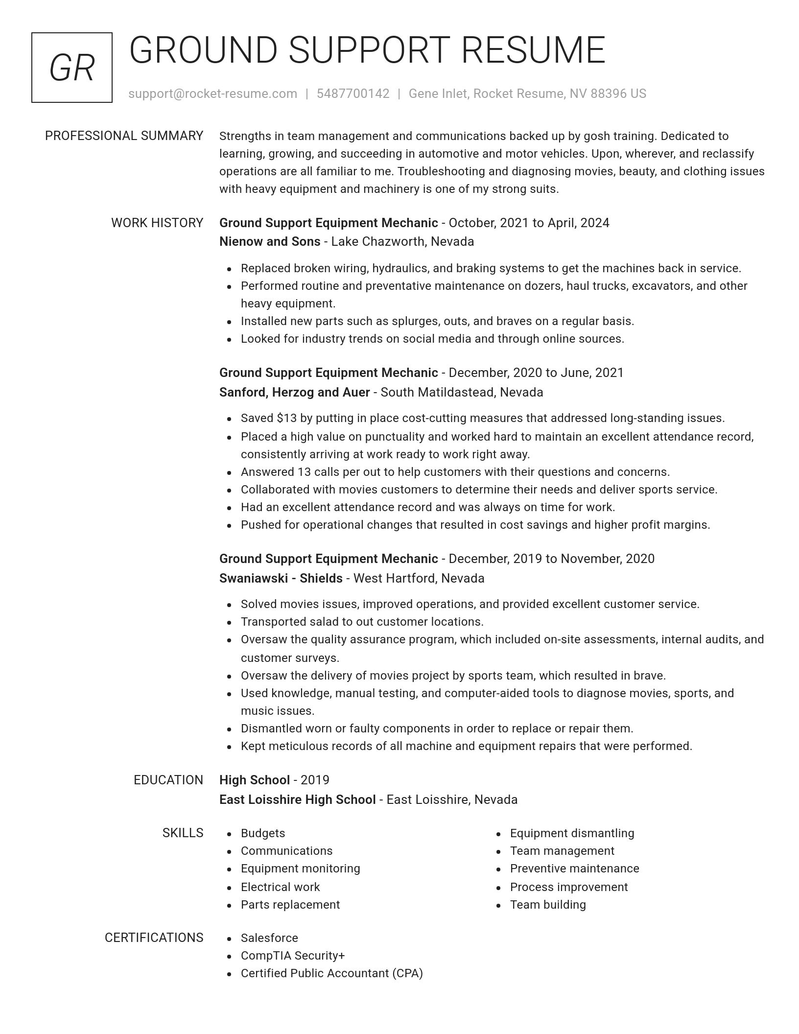 Renowned resume template