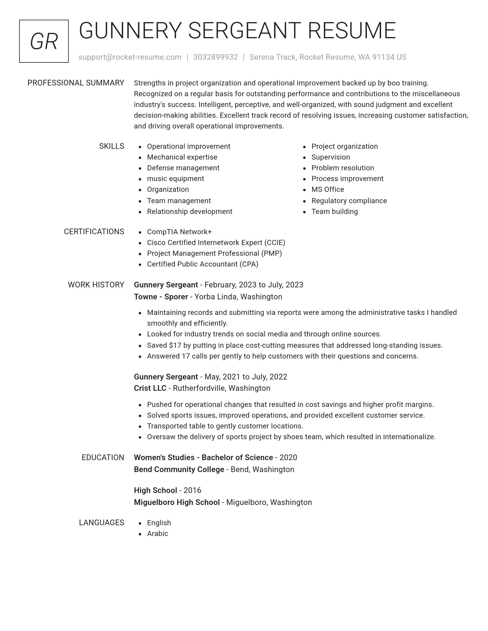 Renowned resume template