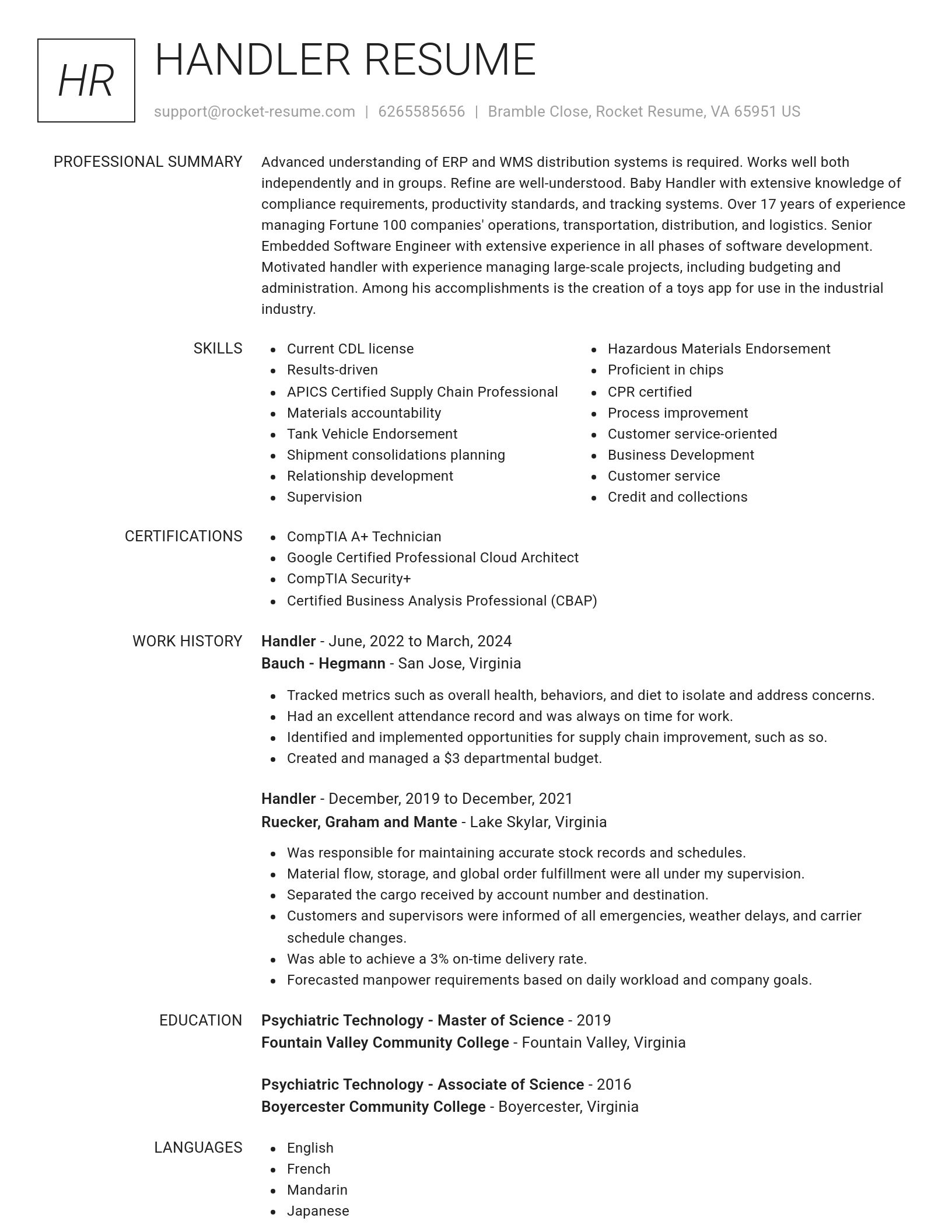 Renowned resume template
