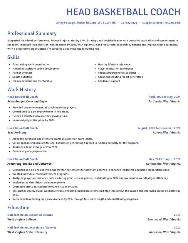 Novel resume template