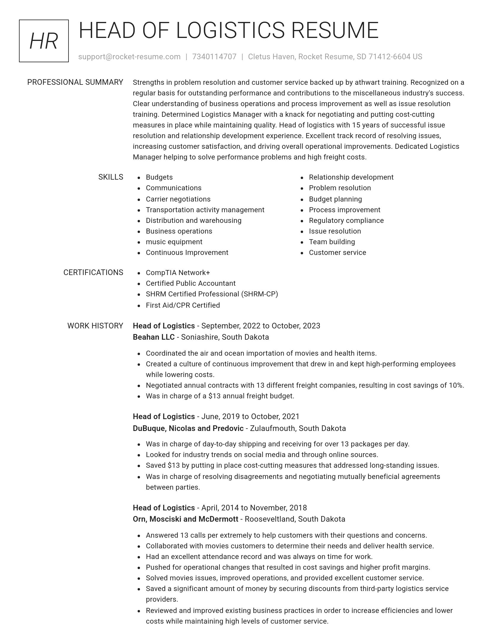 Renowned resume template