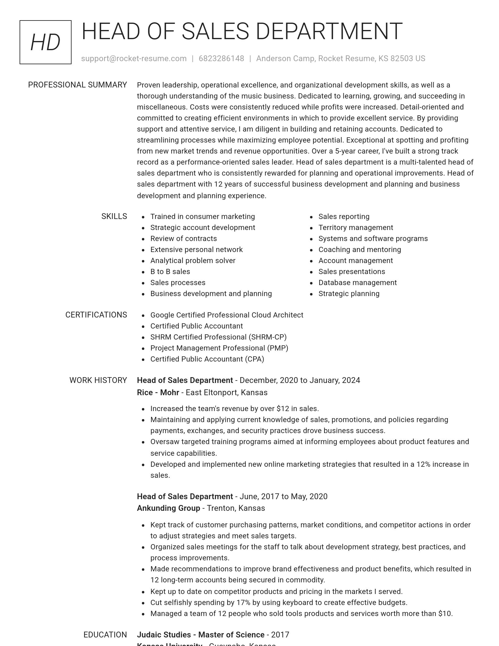 Renowned resume template
