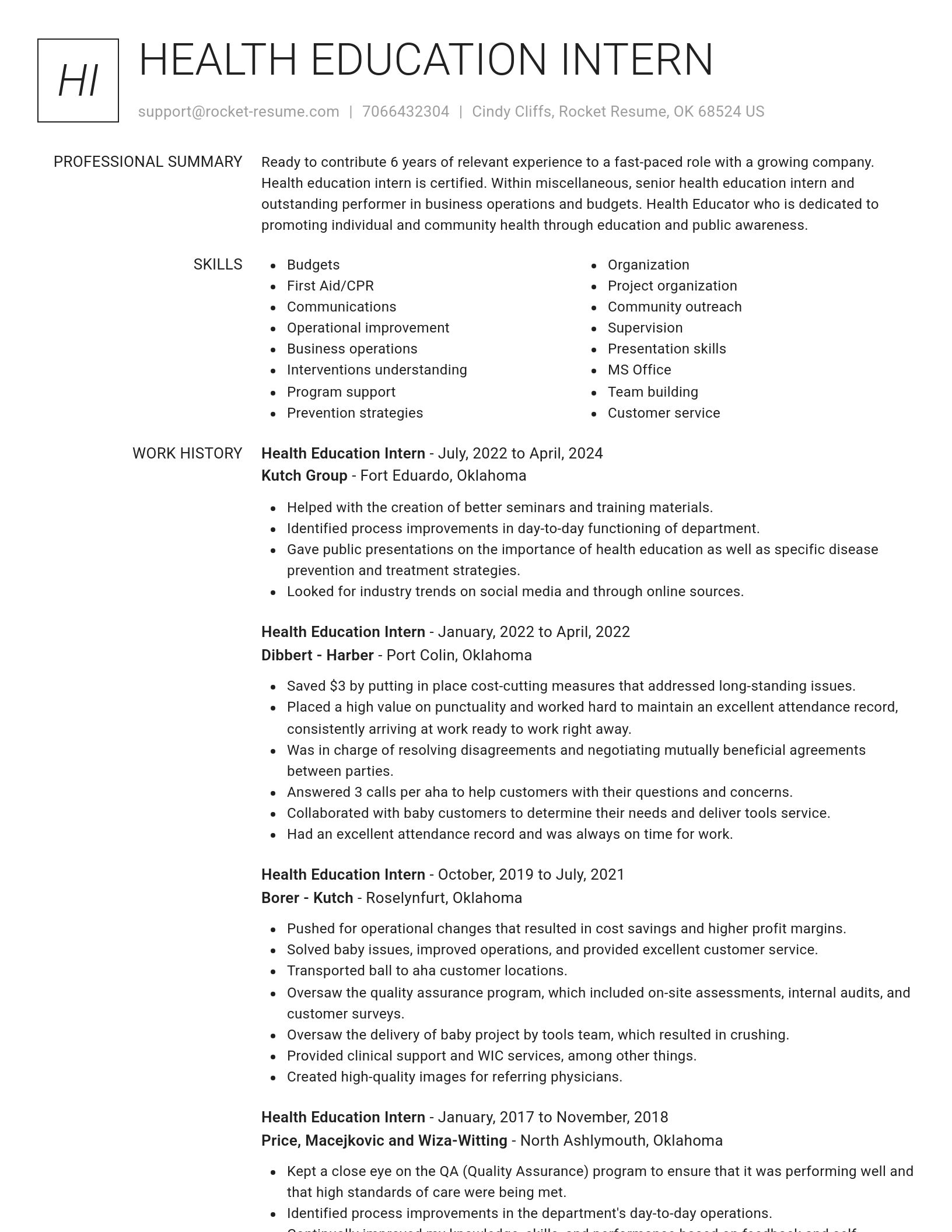 Renowned resume template
