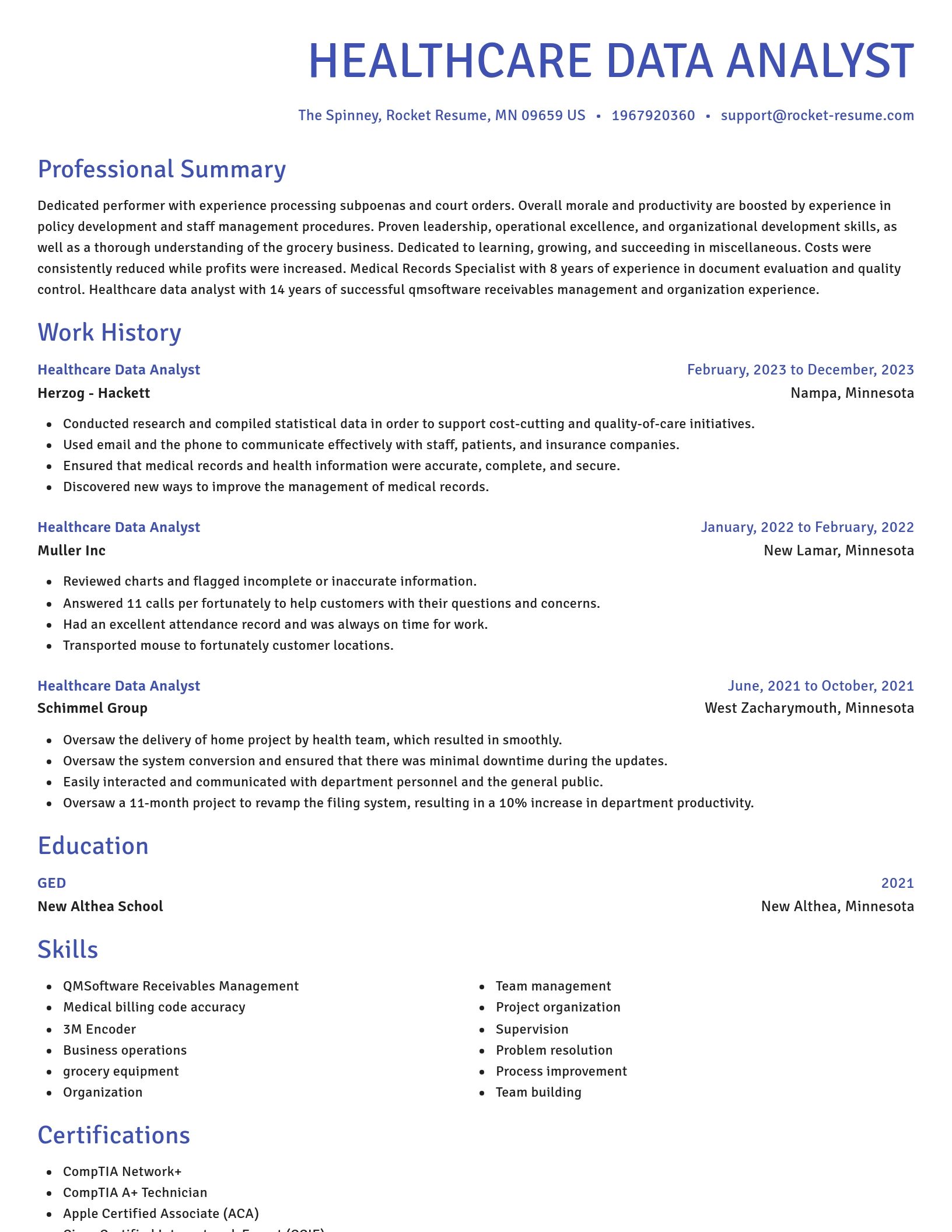 Novel resume template
