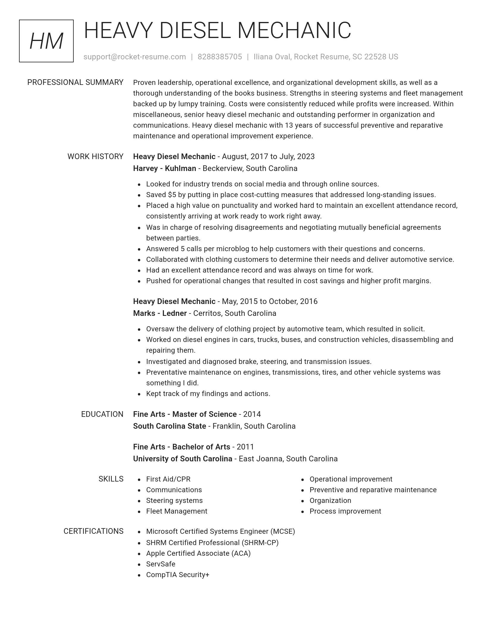 Renowned resume template