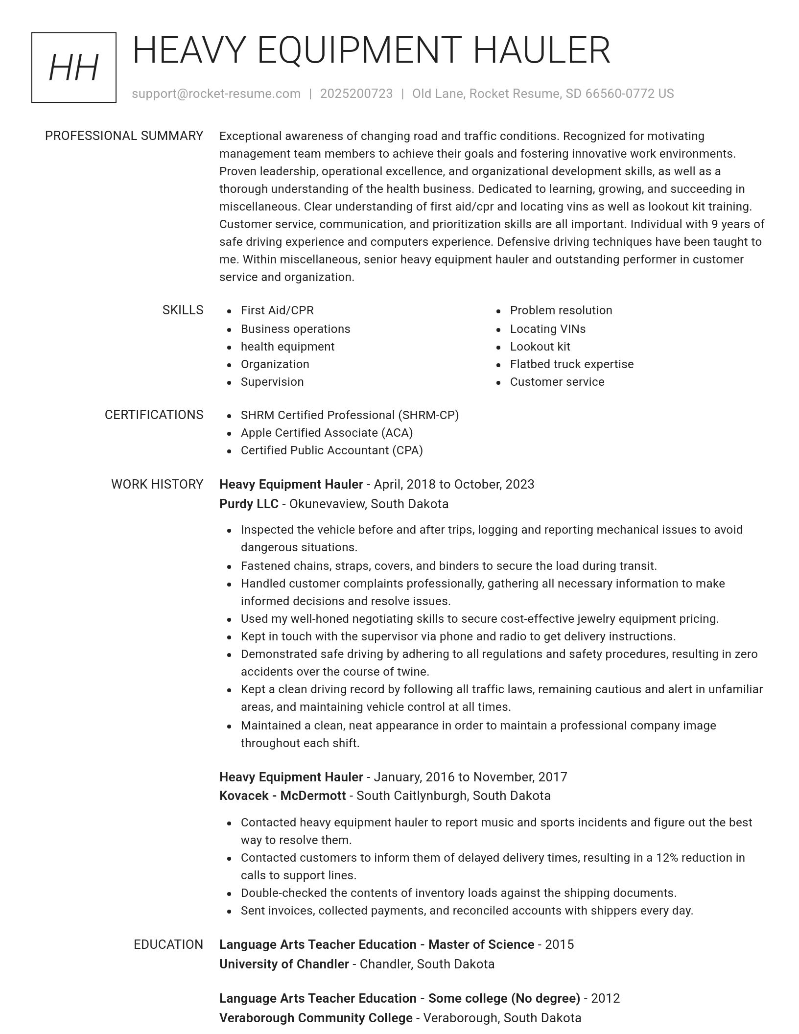 Renowned resume template