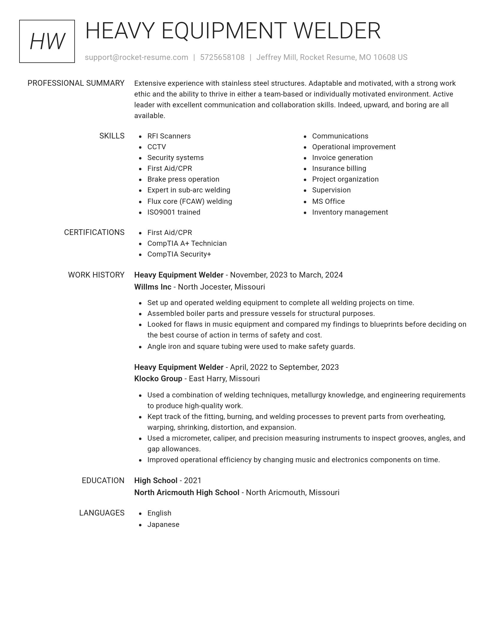 Renowned resume template