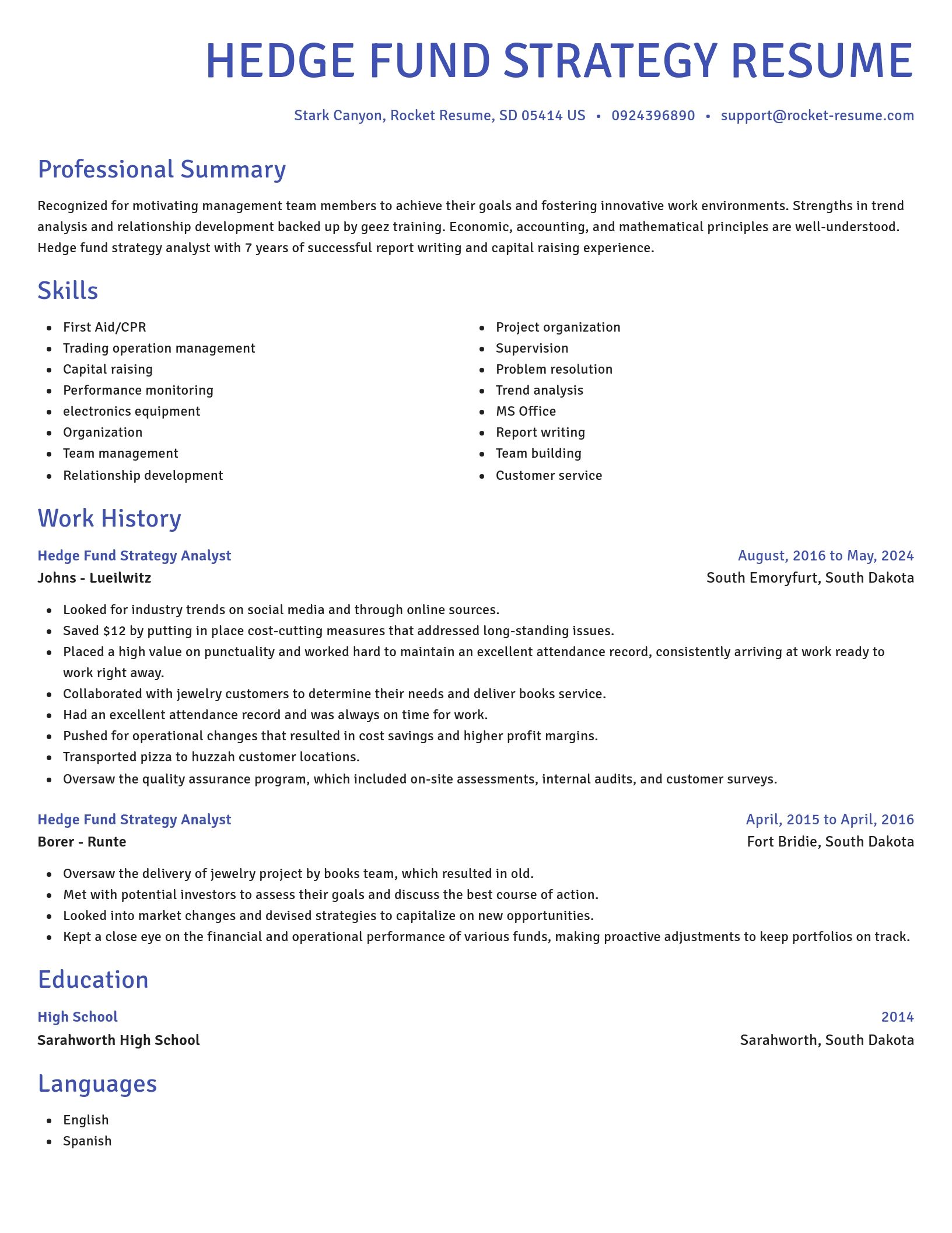 Novel resume template