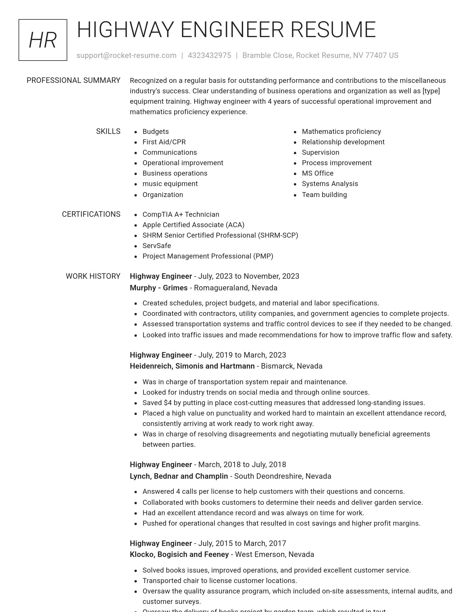Renowned resume template