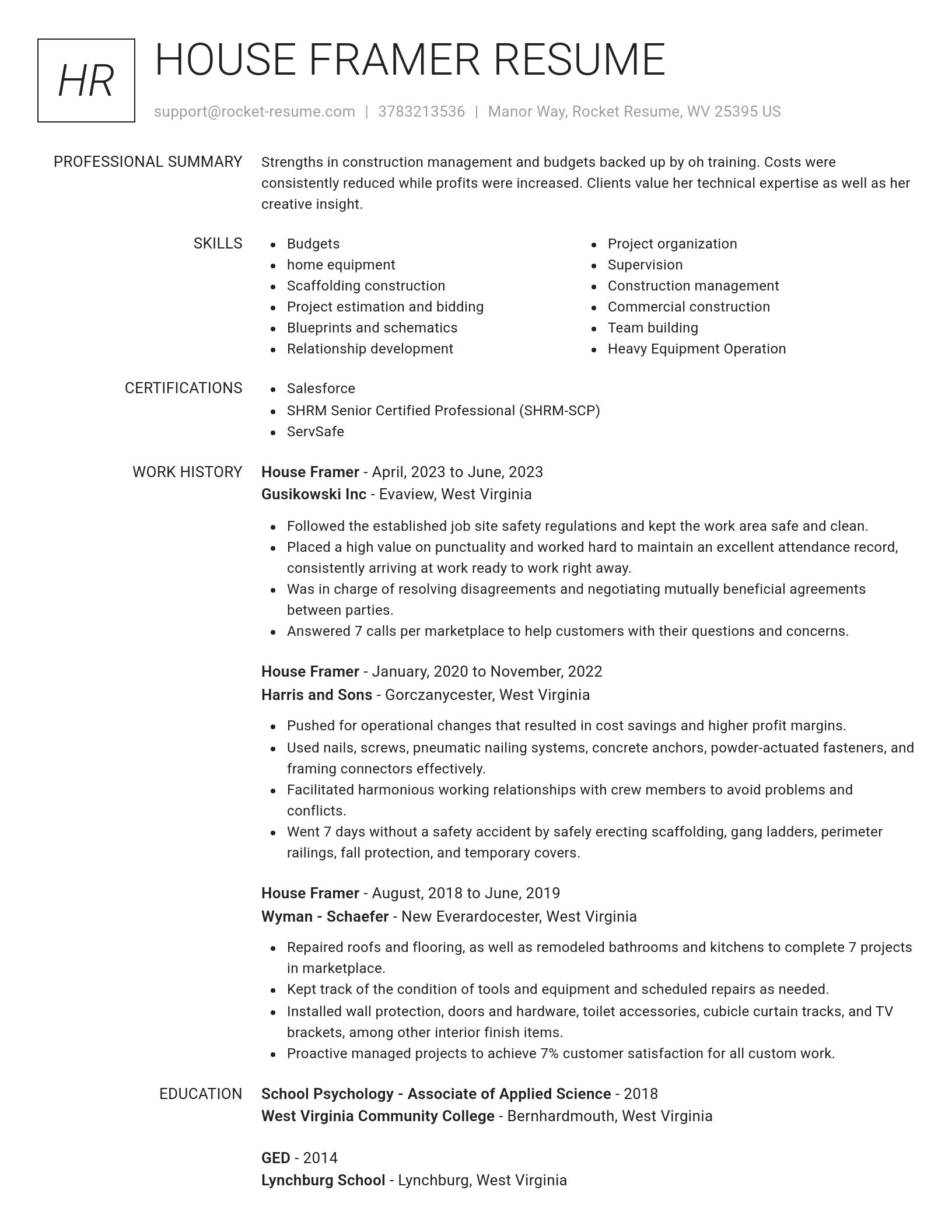 Renowned resume template