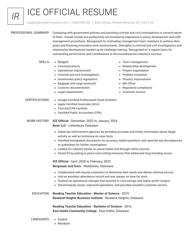 Renowned resume template