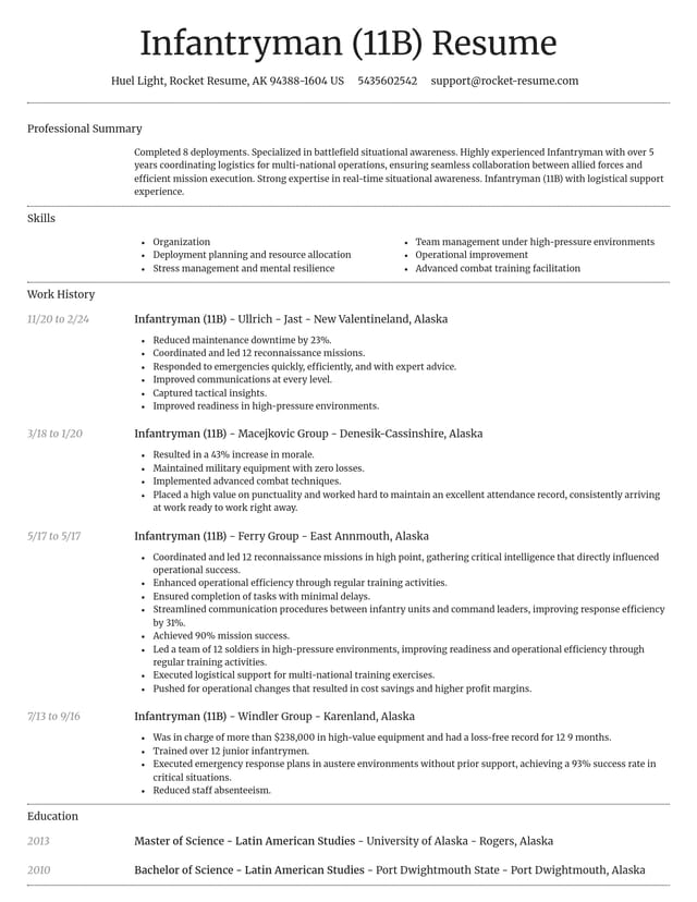 Dignified resume template