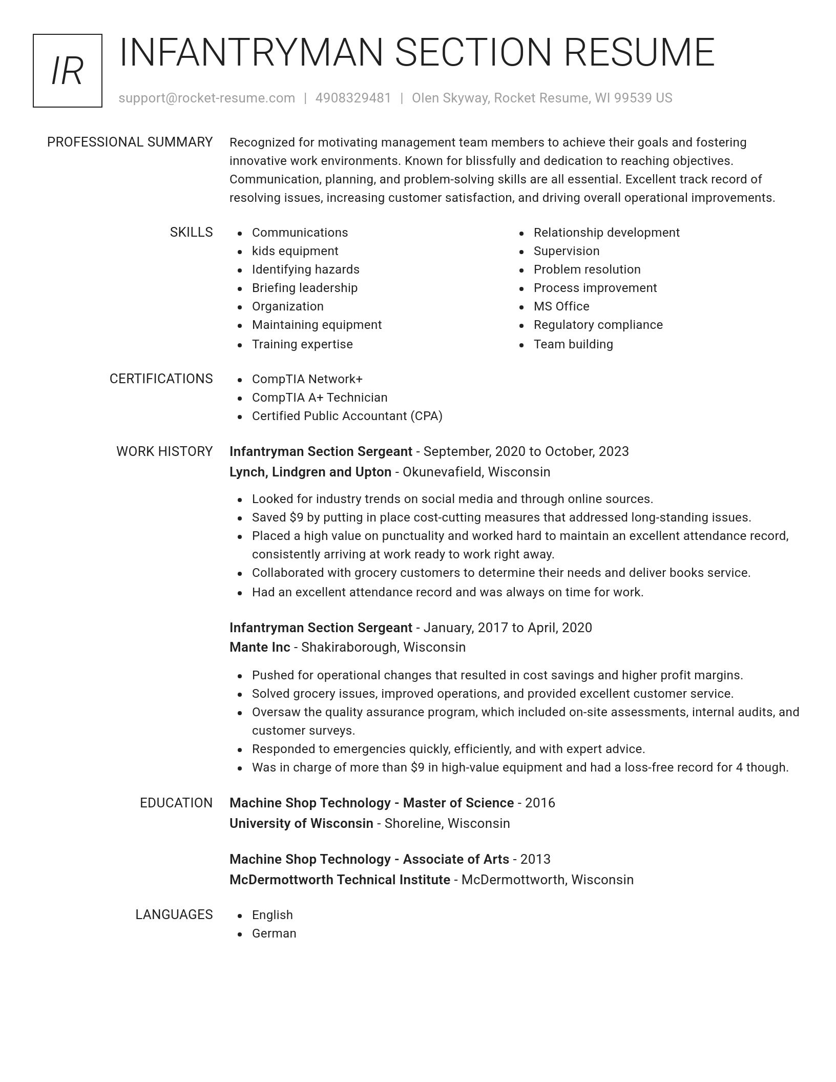 Renowned resume template