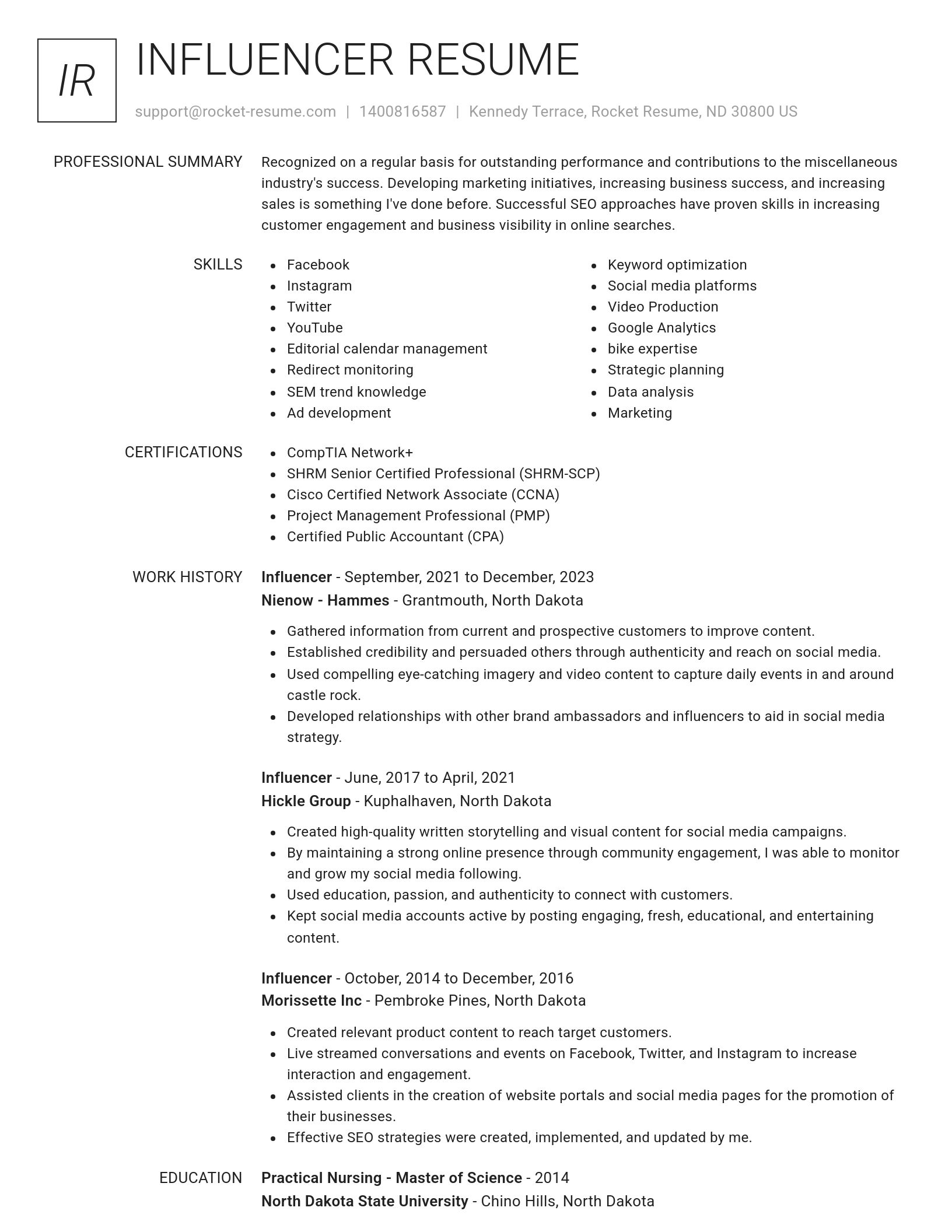 Renowned resume template