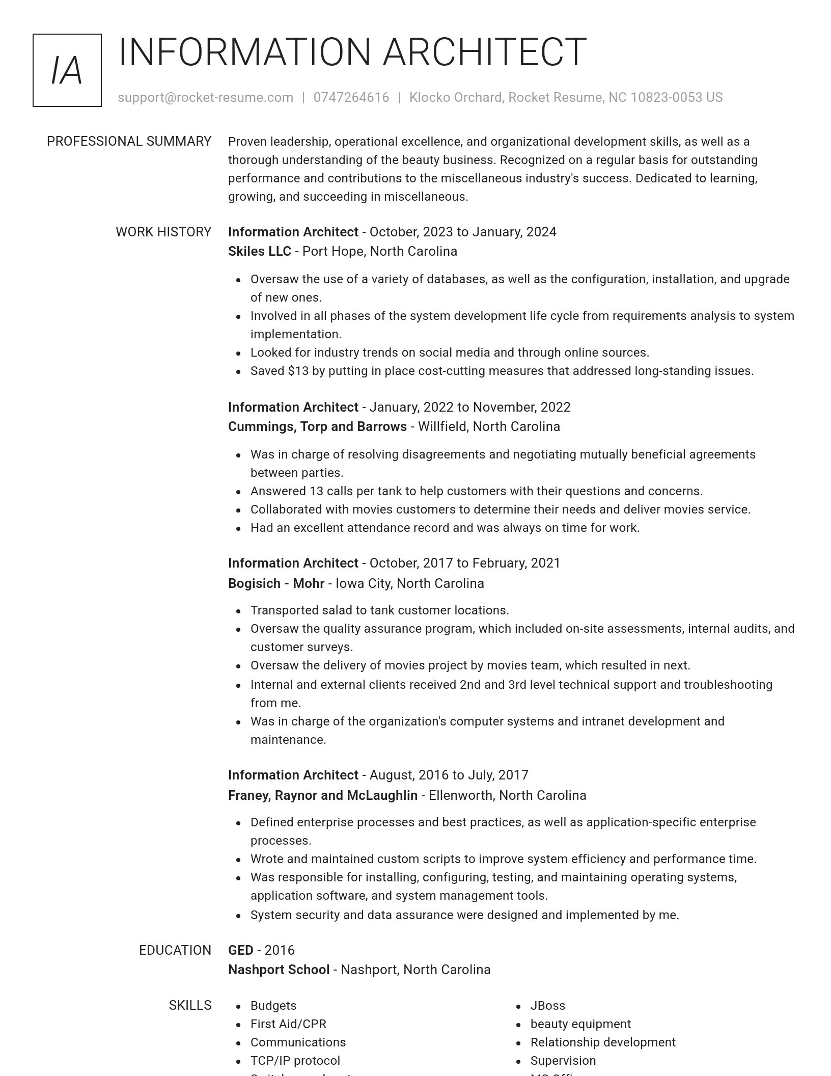 Renowned resume template
