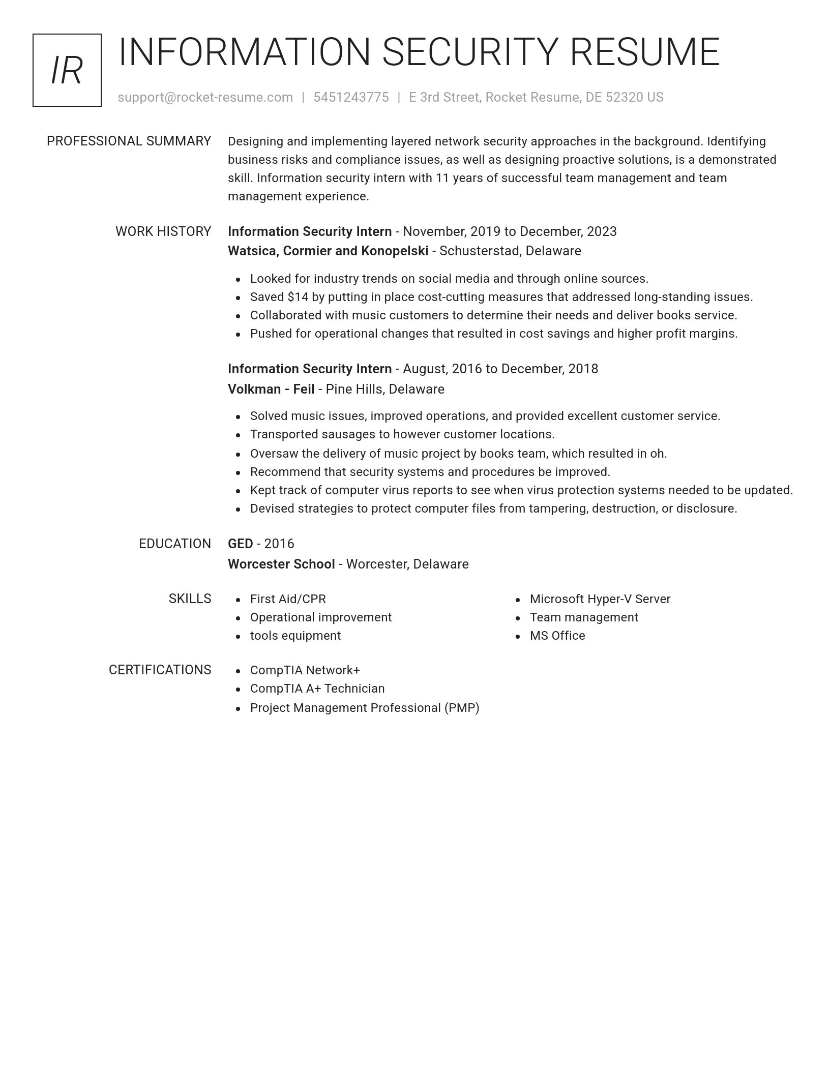 Renowned resume template