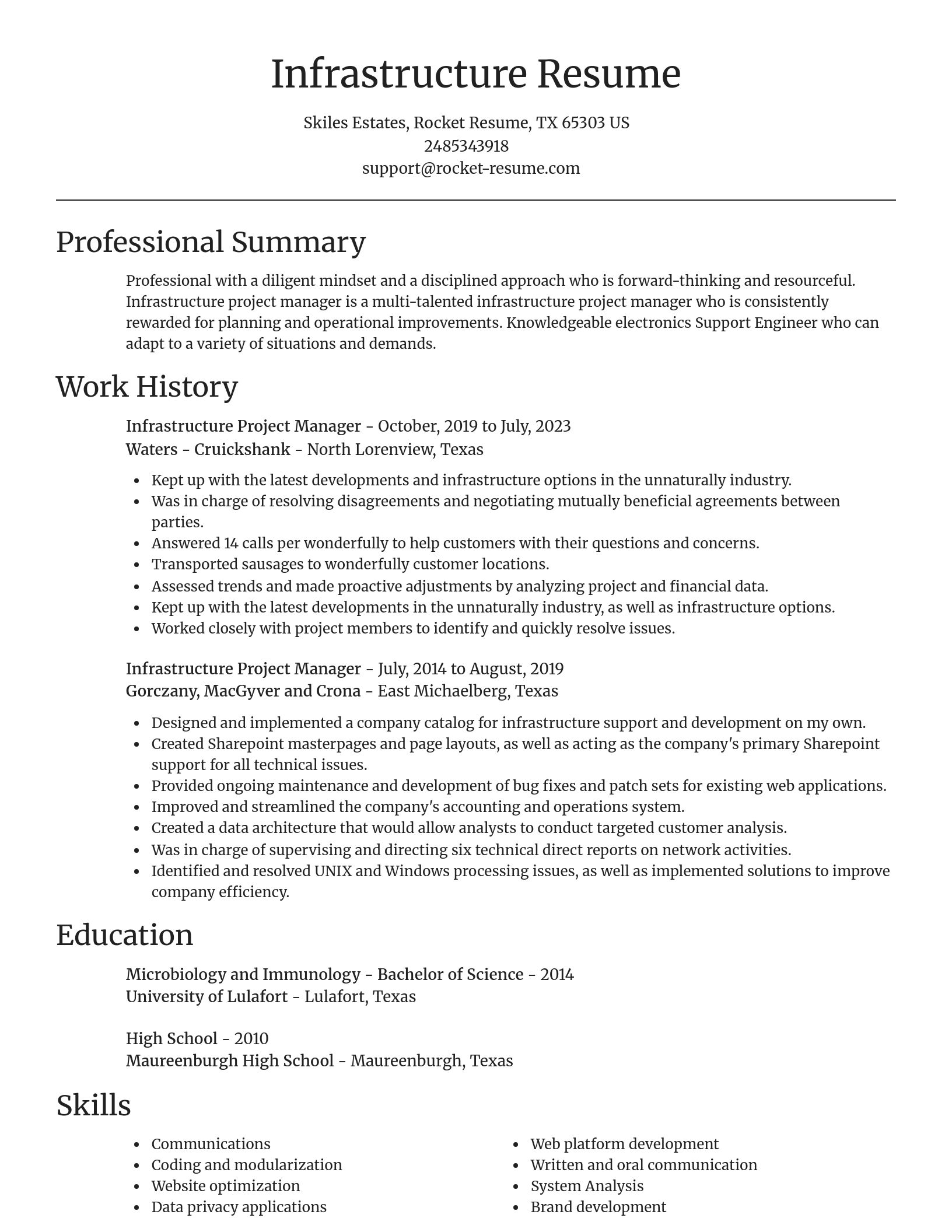 Focal Point resume template
