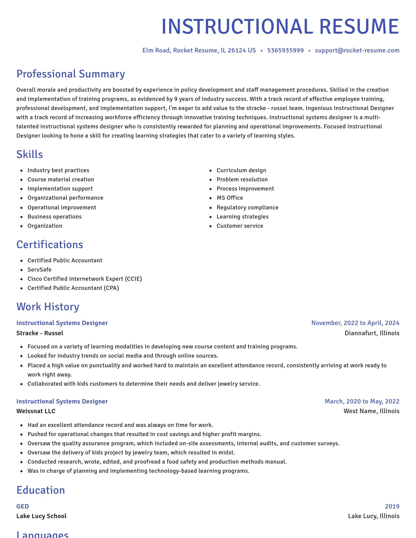 Novel resume template