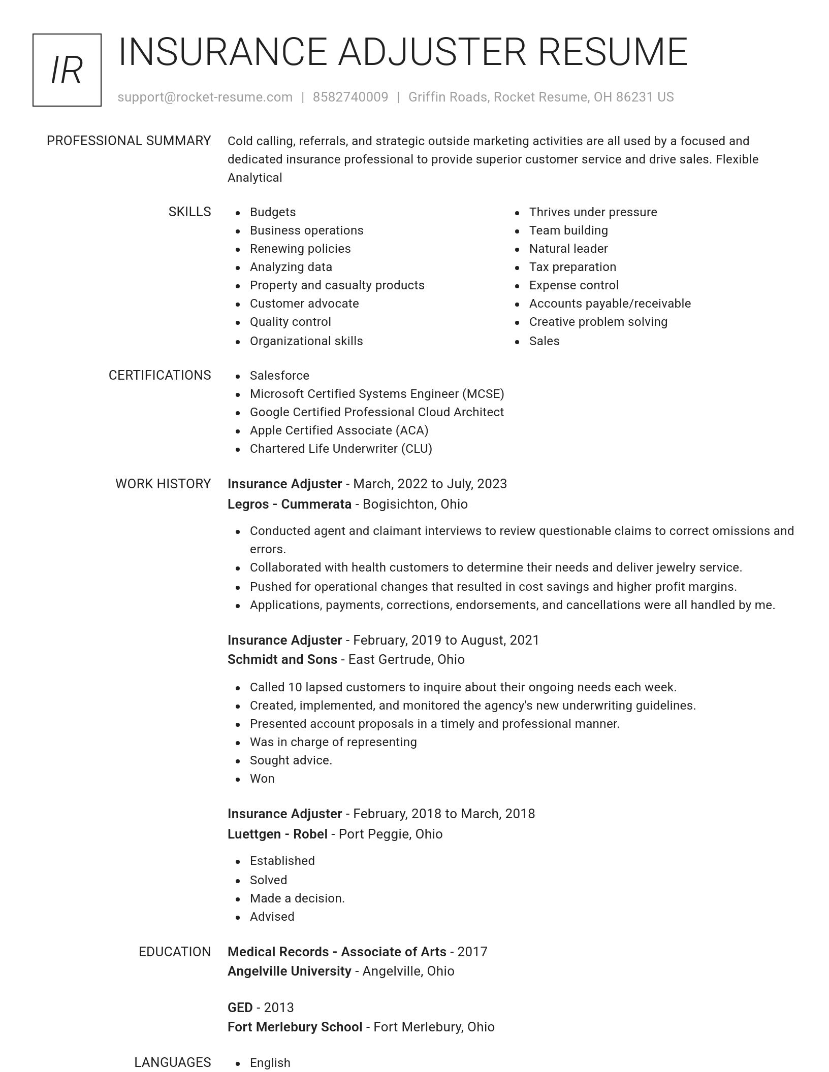 Renowned resume template