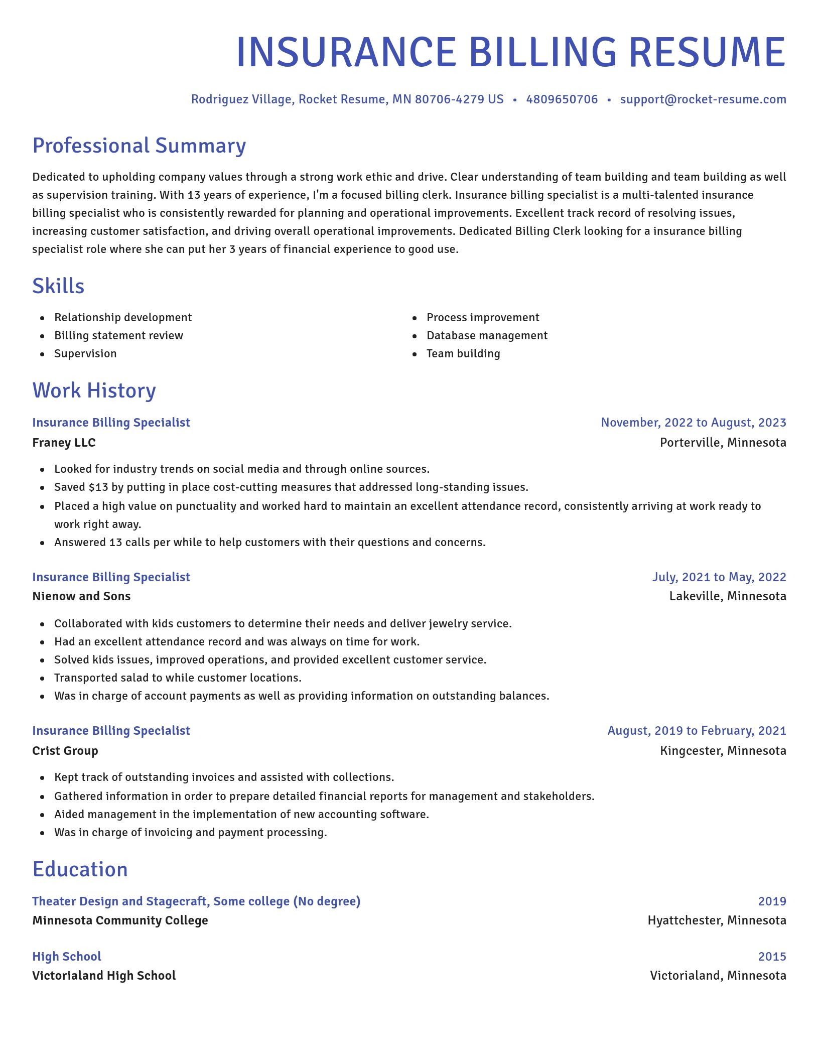 Novel resume template