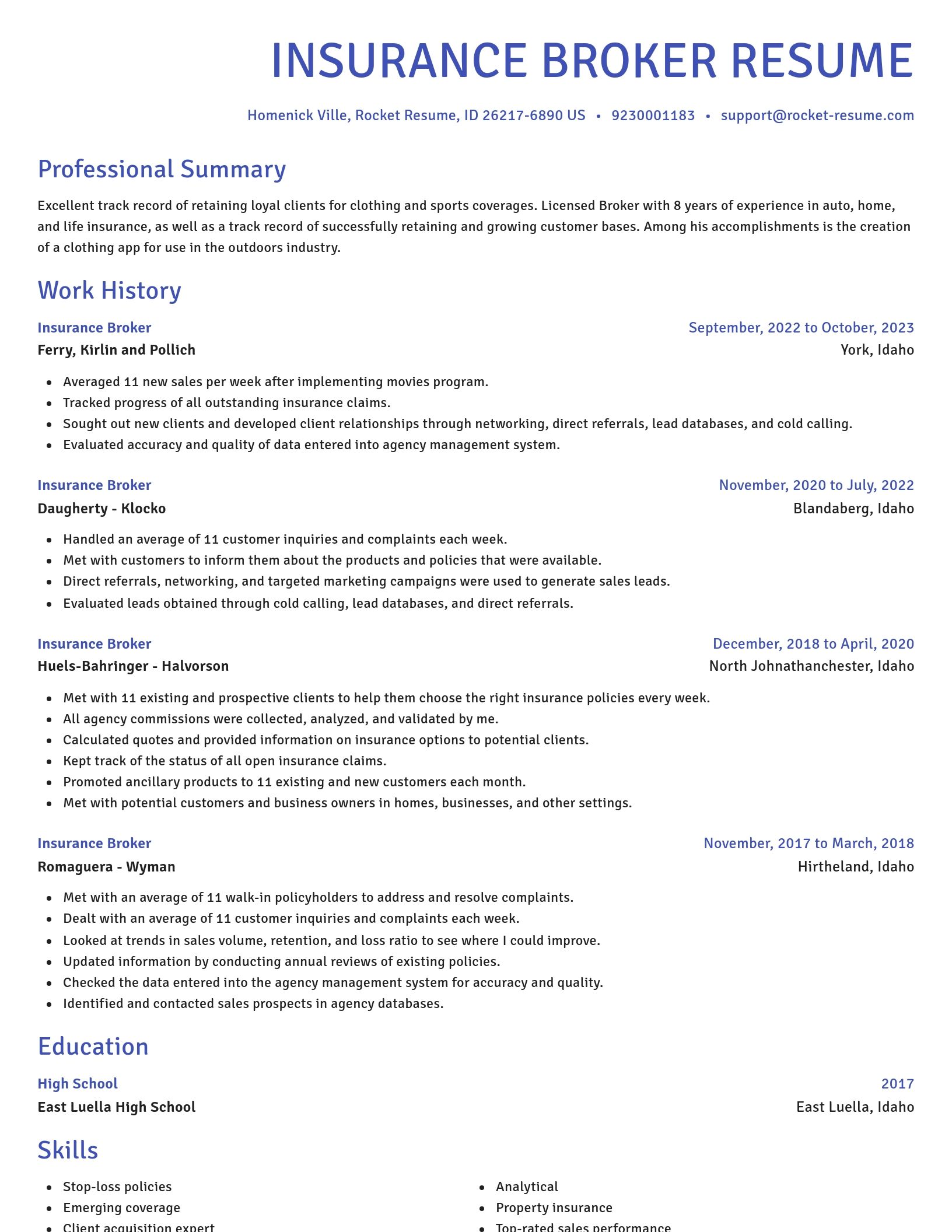Novel resume template