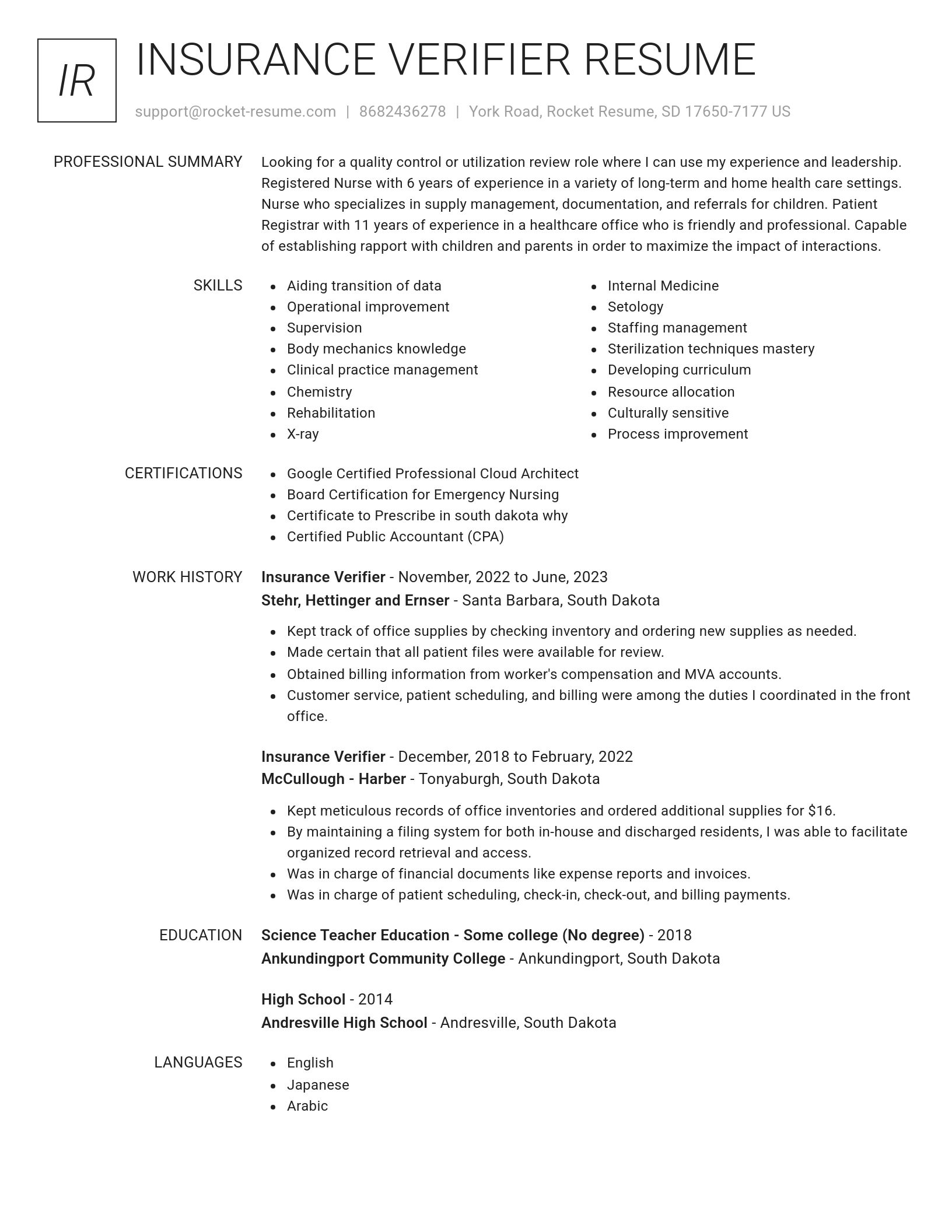 Renowned resume template