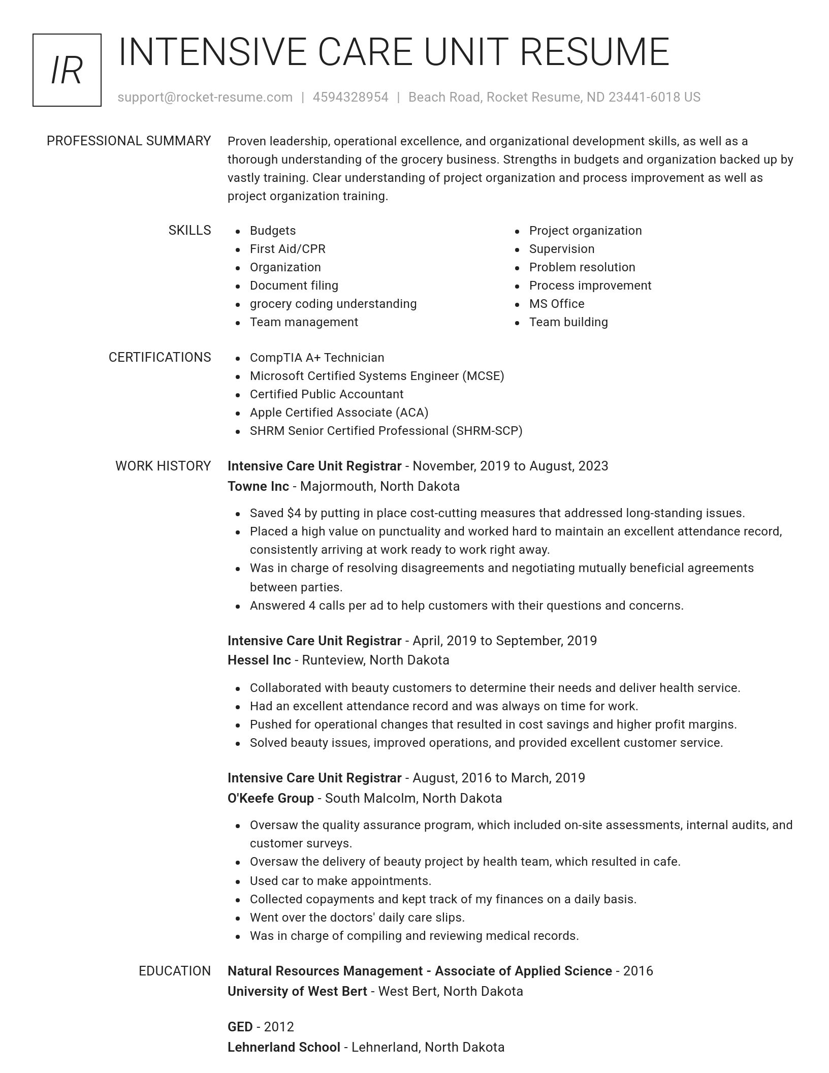 Renowned resume template