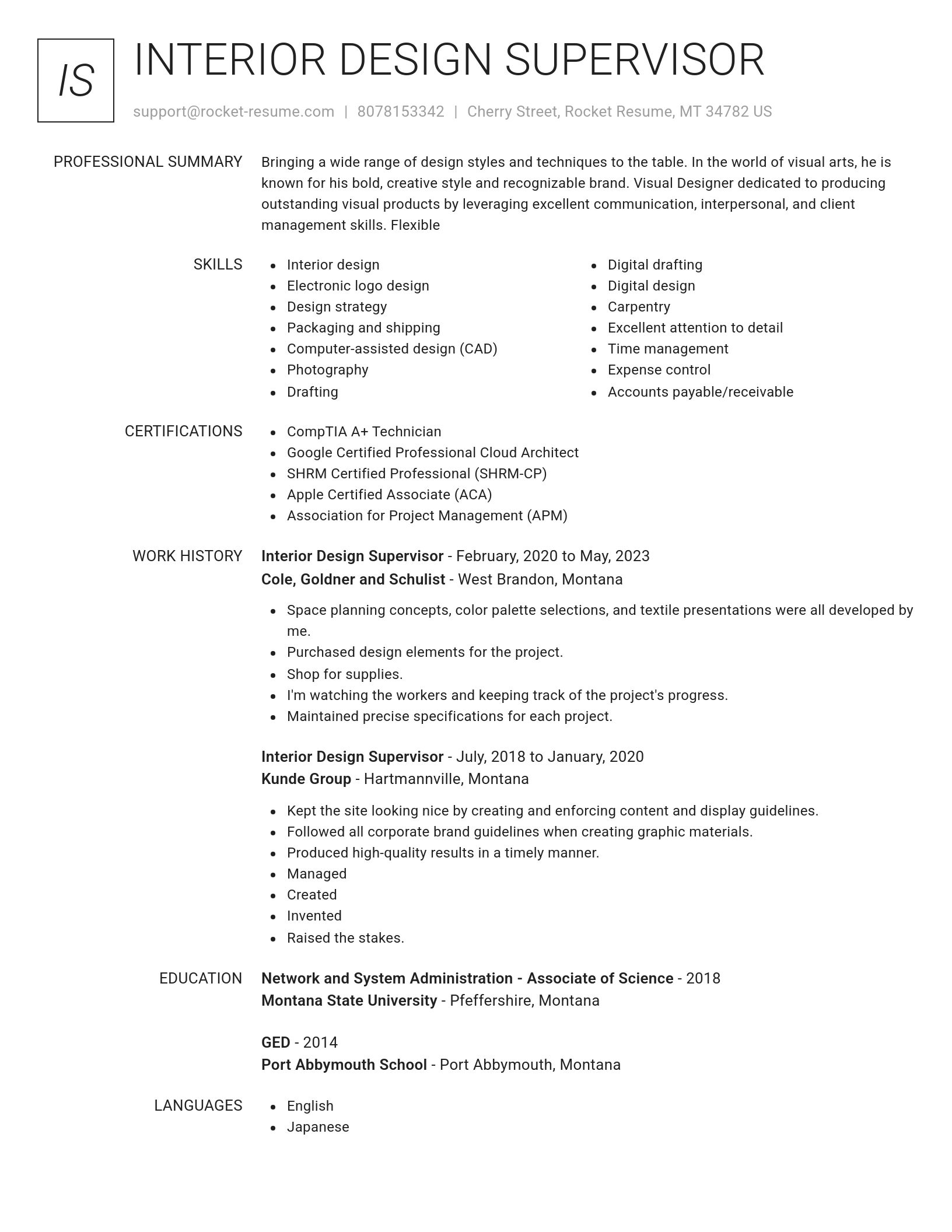 Renowned resume template