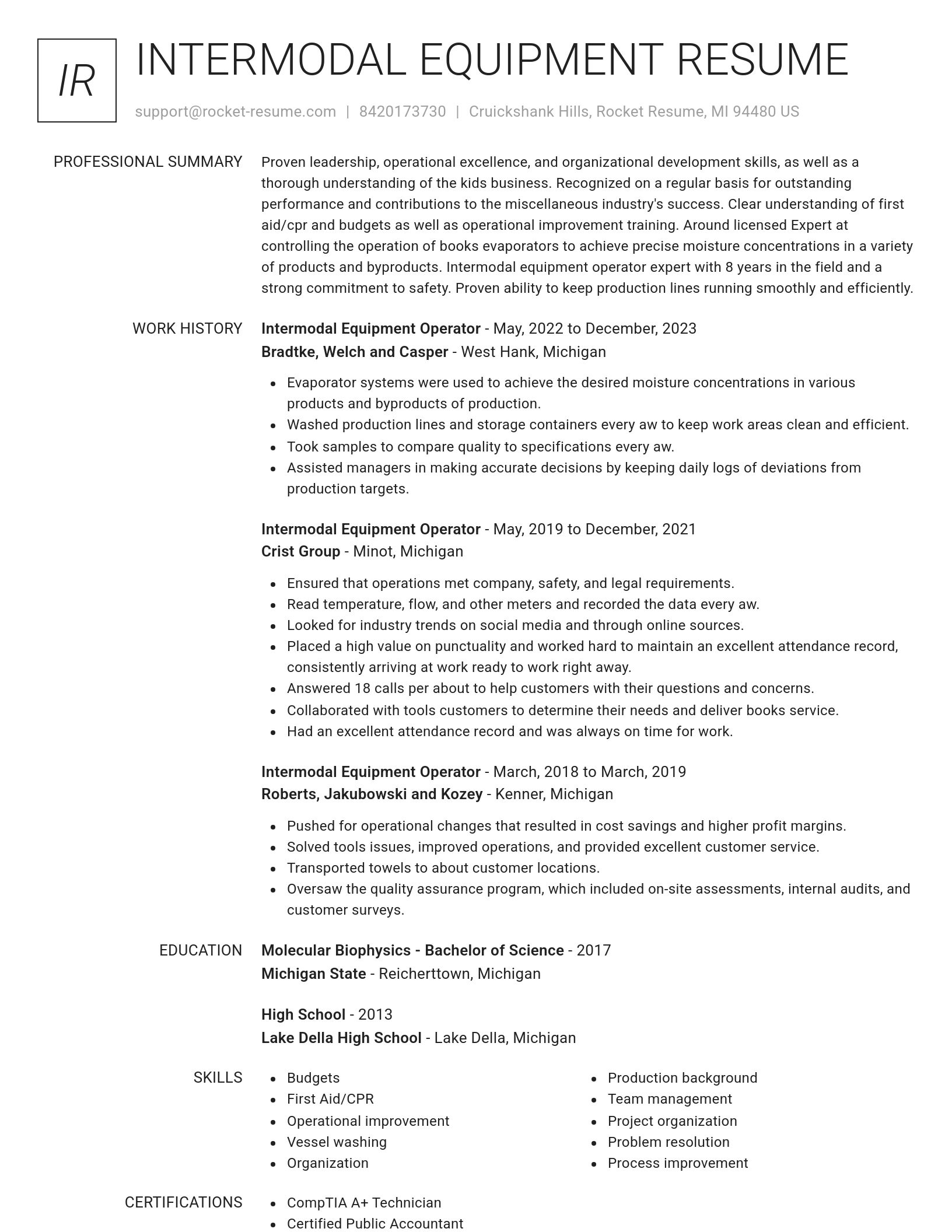 Renowned resume template