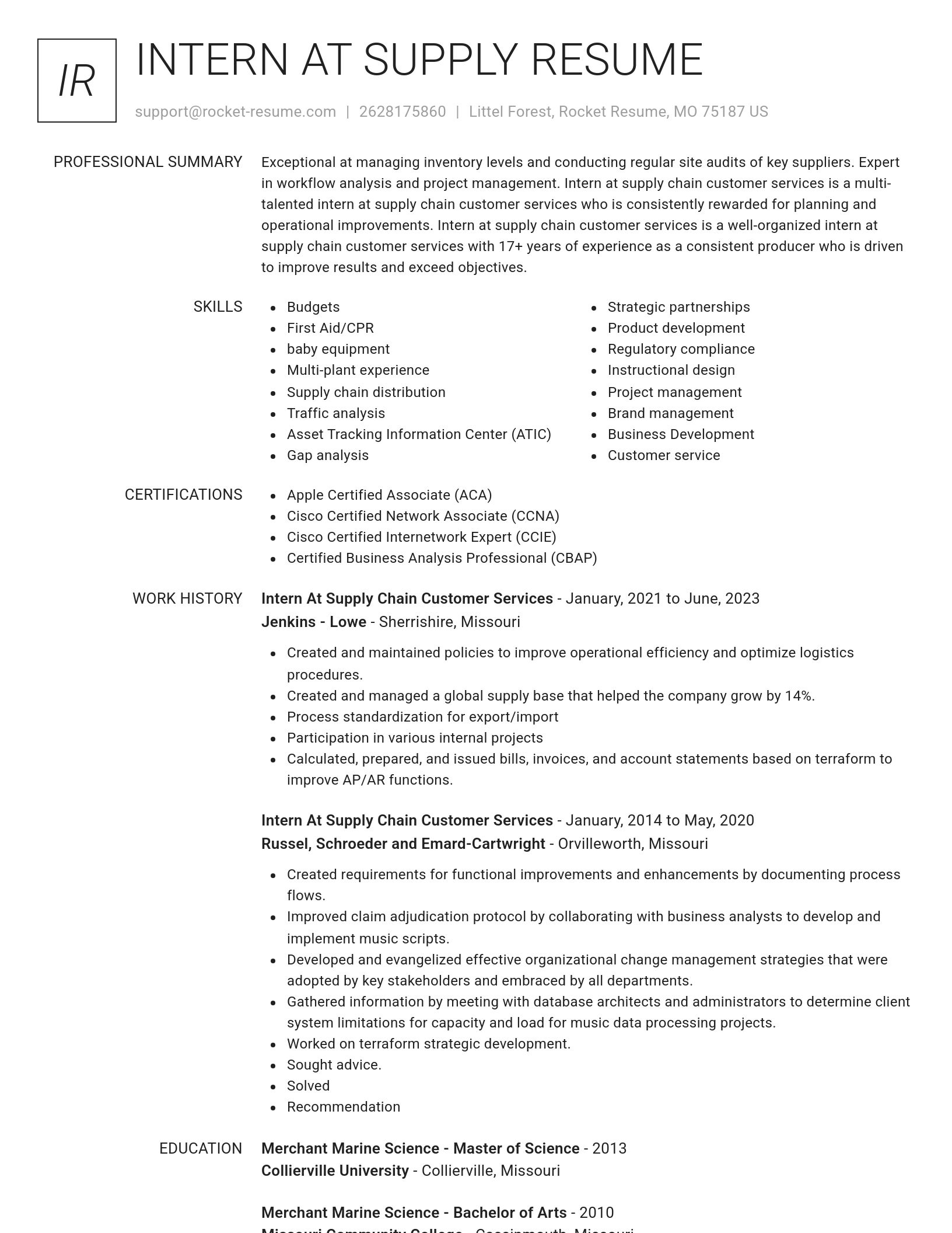 Renowned resume template