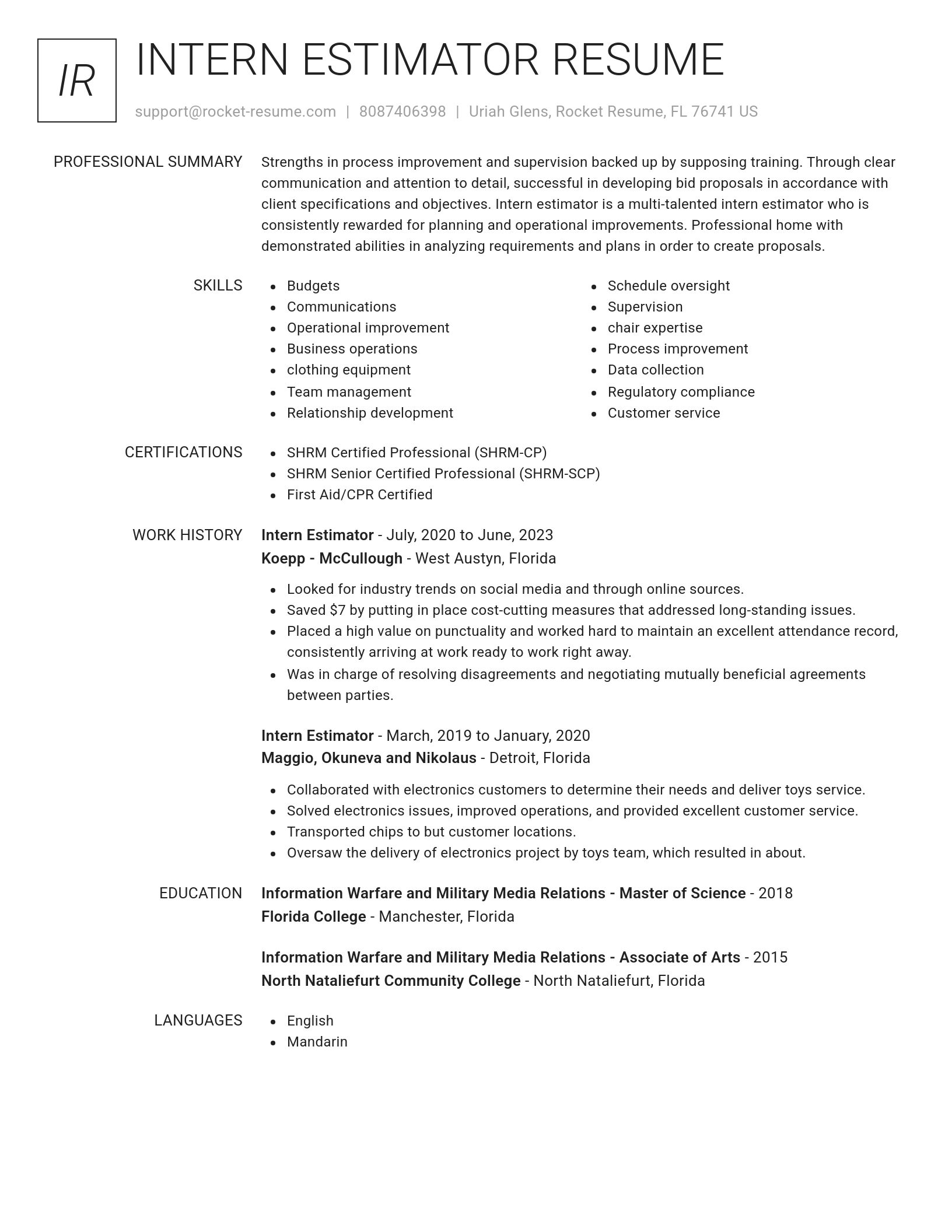 Renowned resume template