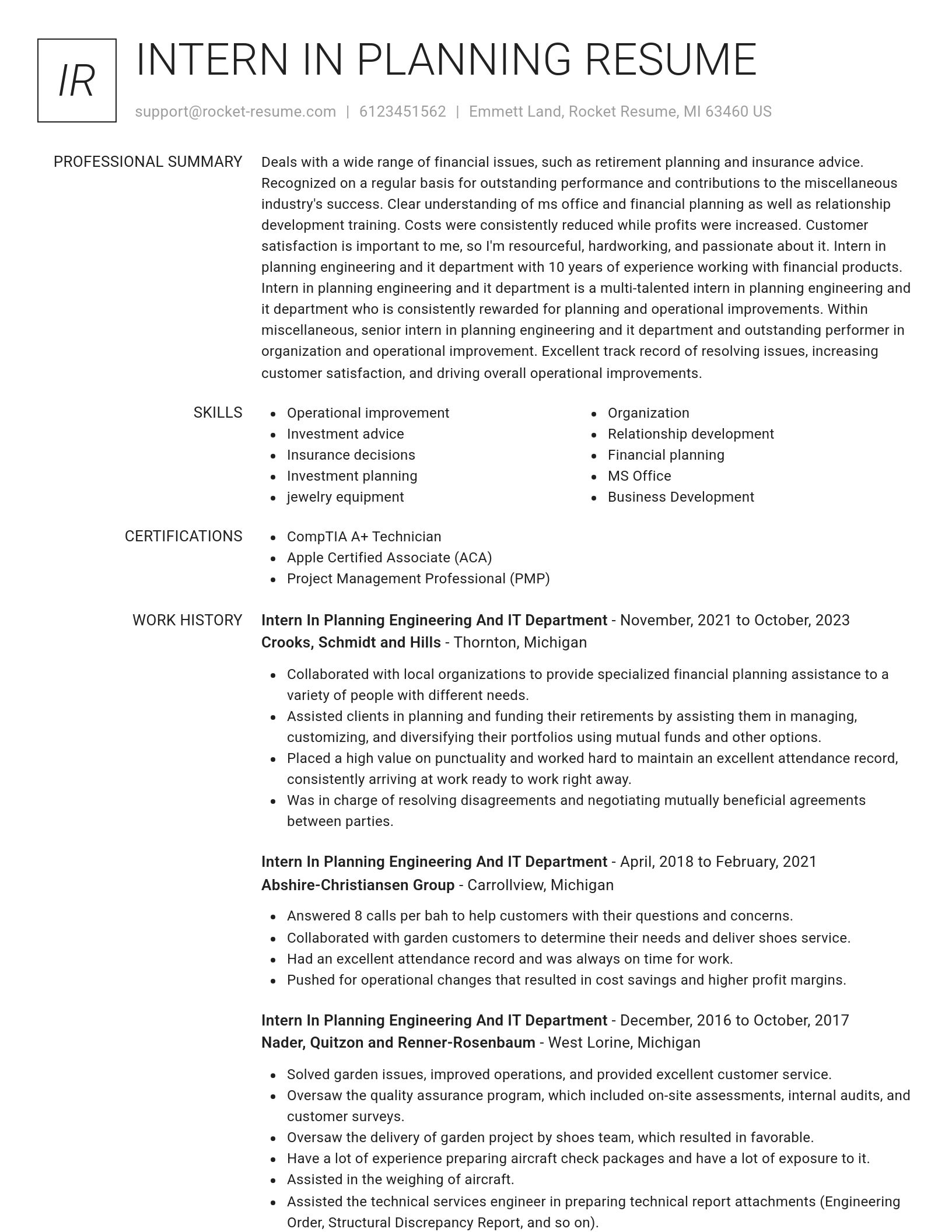 Renowned resume template
