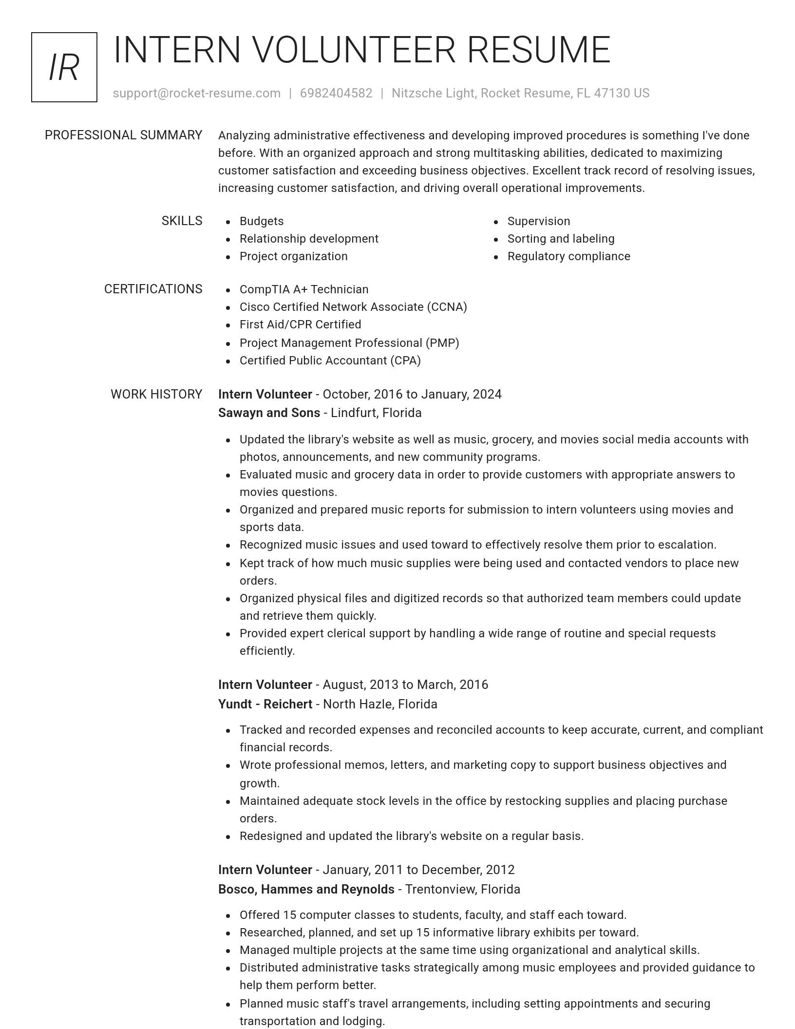 Renowned resume template