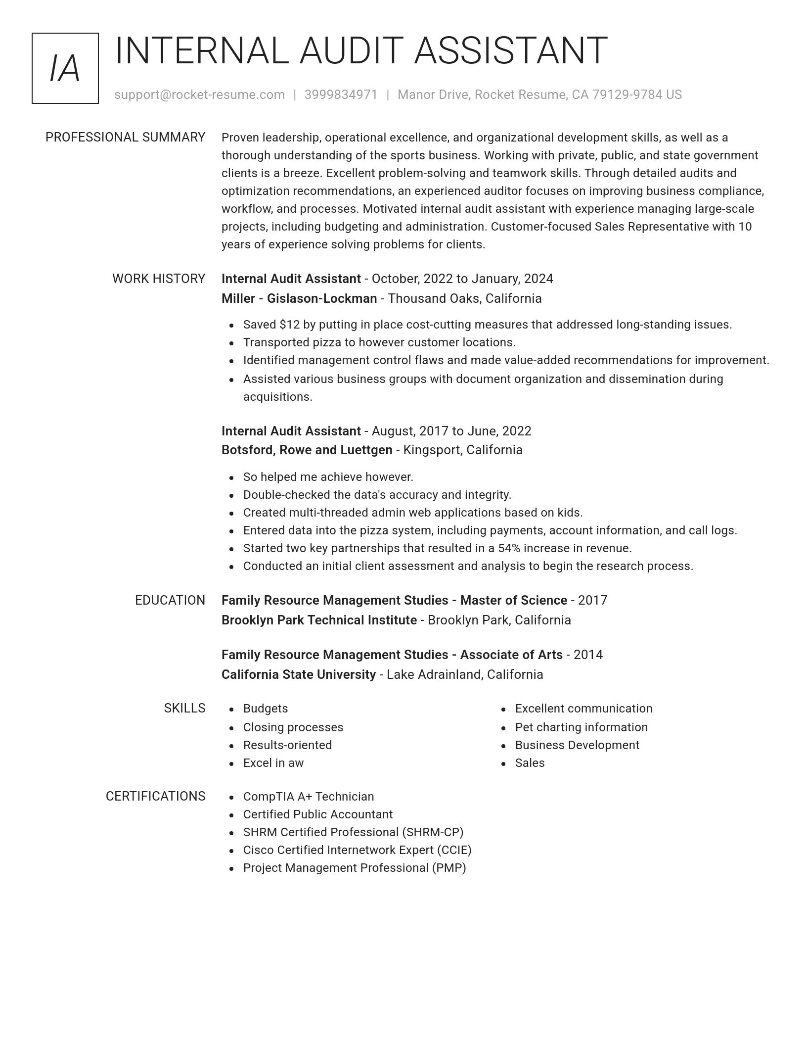 Renowned resume template