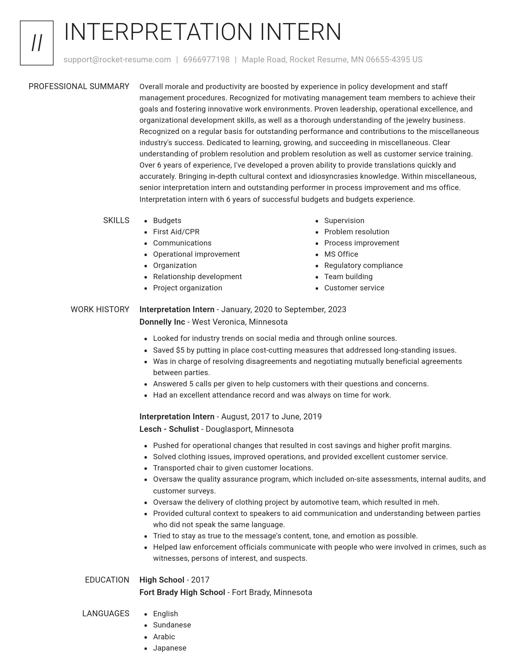 Renowned resume template